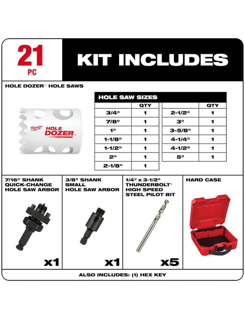 Hole Dozer General Purpose Bi-Metal Hole Saw Set (21-Piece)