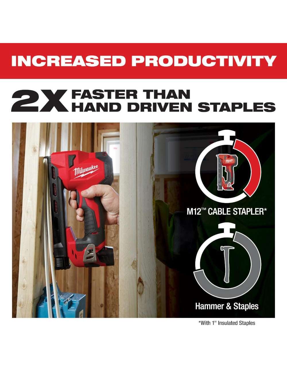 M12 12-Volt Lithium-Ion Cordless Cable Stapler (Tool-Only)