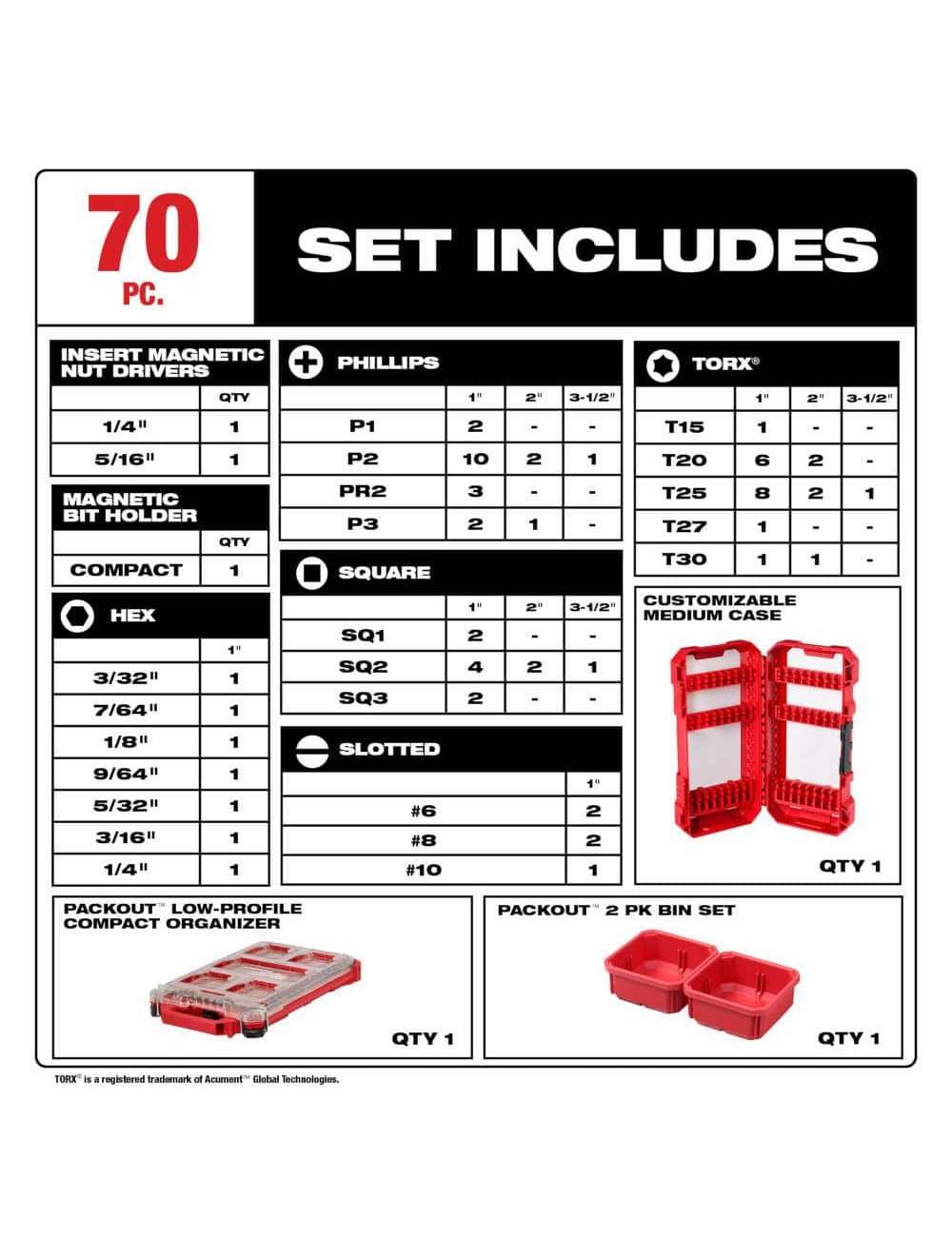 SHOCKWAVE Impact Duty Alloy Steel Screw Driver Bit Set (70-Piece)