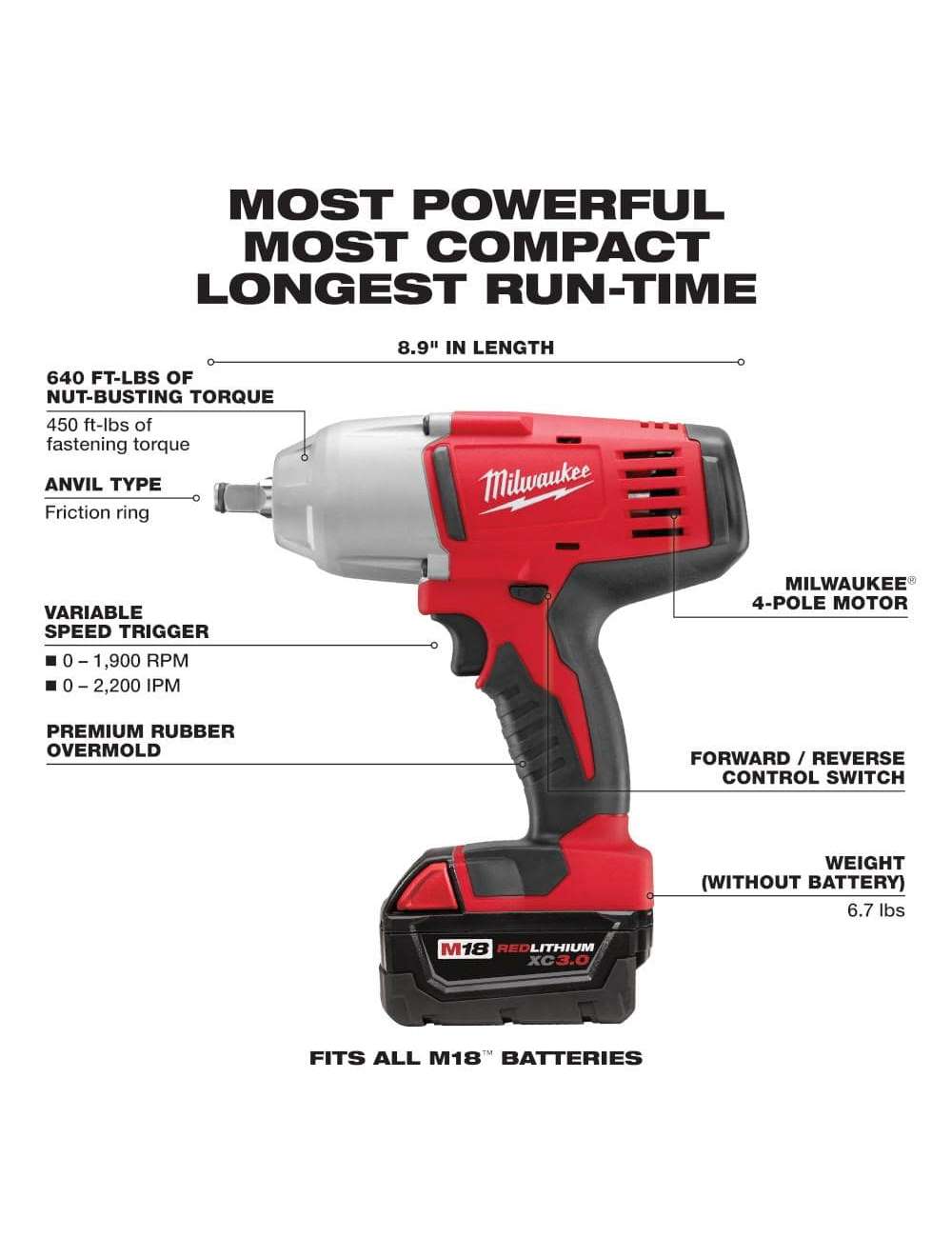 M18/M12 12V/18V 3/8 in. Ratchet and 1/2 in. Impact Wrench Cordless w/1/2 in. SAE Impact Sockets Combo Kit