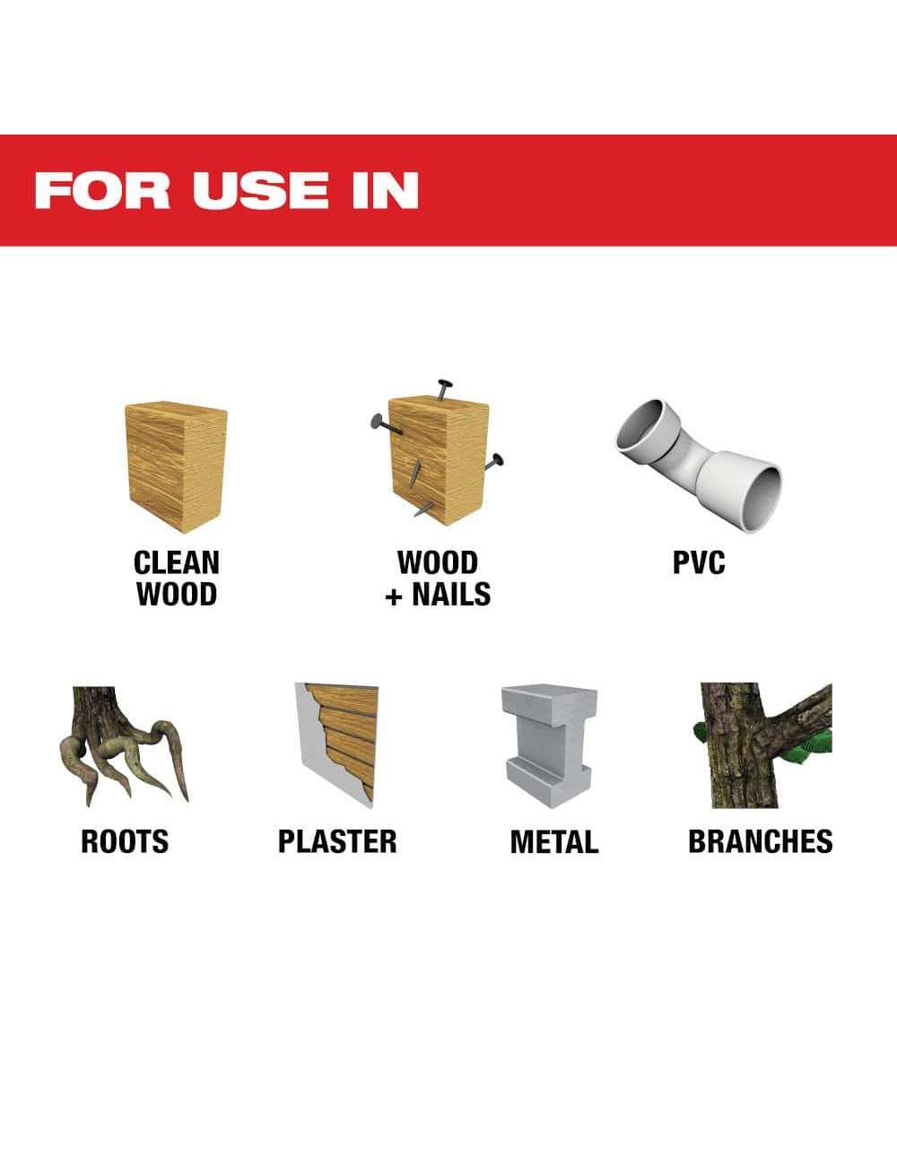 M18 FUEL 18V Lithium-Ion Brushless Cordless HACKZALL Reciprocating Saw w/(2) 5.0 Ah Batteries & Charger