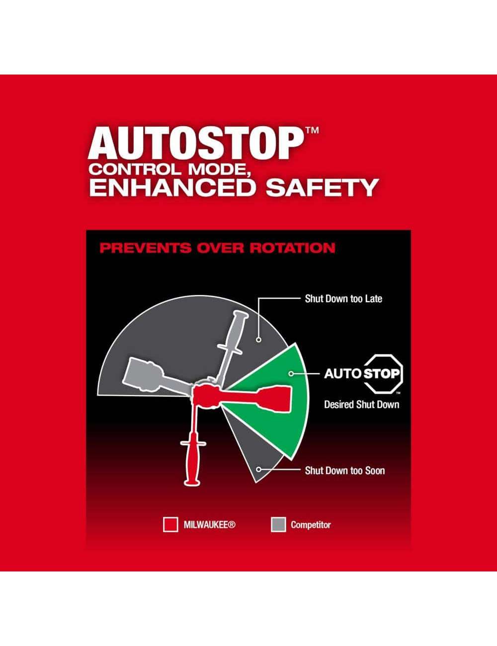 M18 FUEL 18V Lithium-Ion Brushless Cordless 1/2 in. Drill/Driver Kit W/(2) 5.0Ah Batteries, Charger, and Hard Case