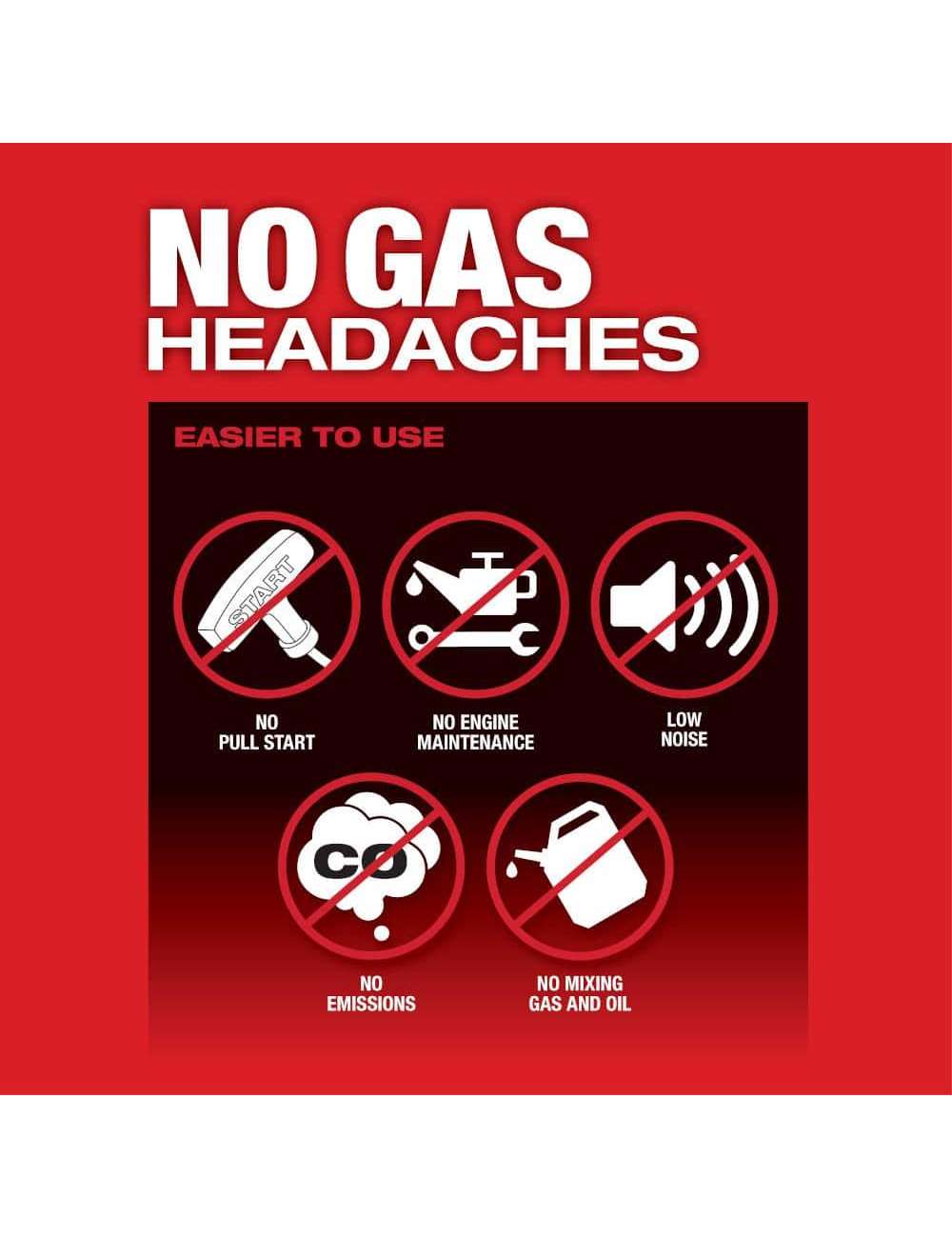 M18 FUEL 120 MPH 450 CFM 18-Volt Lithium-Ion Brushless Cordless Handheld Blower (Tool-Only)