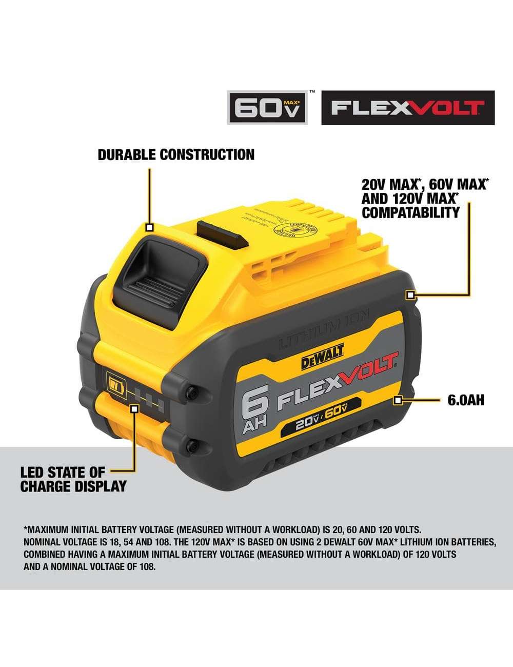 FLEXVOLT 20V/60V MAX Lithium-Ion 6.0Ah Battery Pack