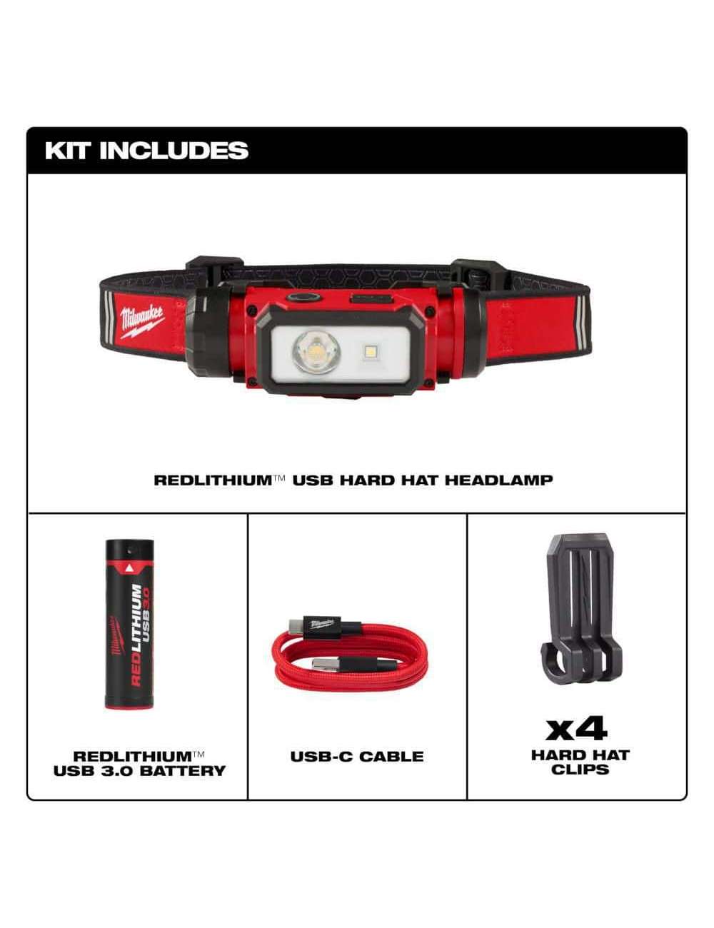 600 Lumens LED REDLITHIUM Hard Hat Headlamp