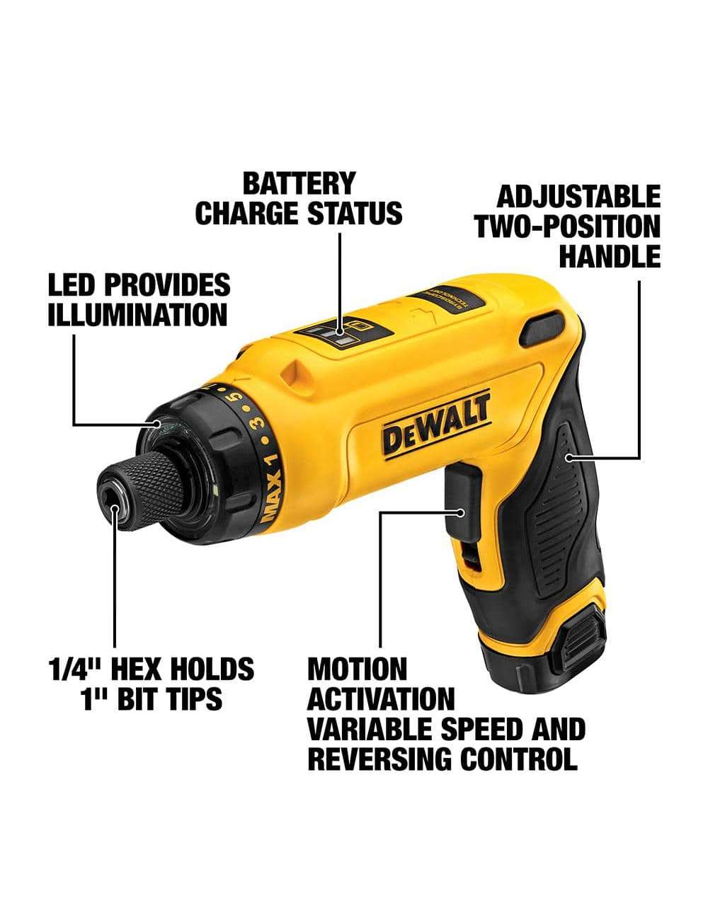 8V MAX Cordless Gyroscopic Screwdriver with Adjustable Handle, (2) 1.0Ah Batteries, Charger, and Bag