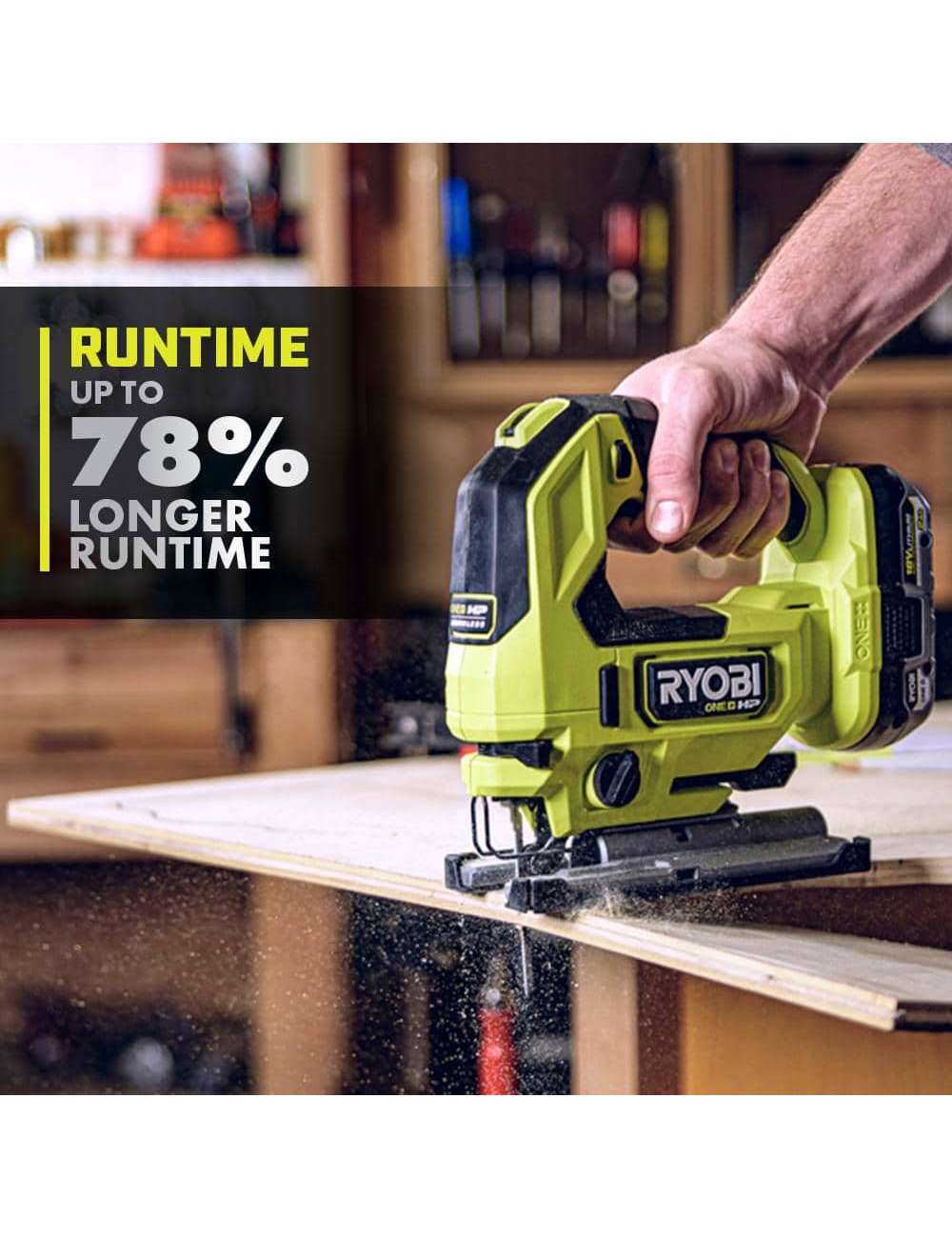 ONE+ 18V Lithium-Ion 4.0 Ah Compact Battery (2-Pack) and Charger Kit with FREE ONE+ HP Brushless Jig Saw