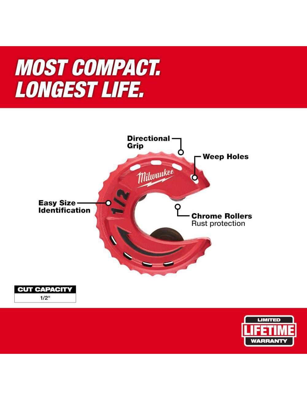 Close Quarters Tubing Cutter Set (3-Piece)