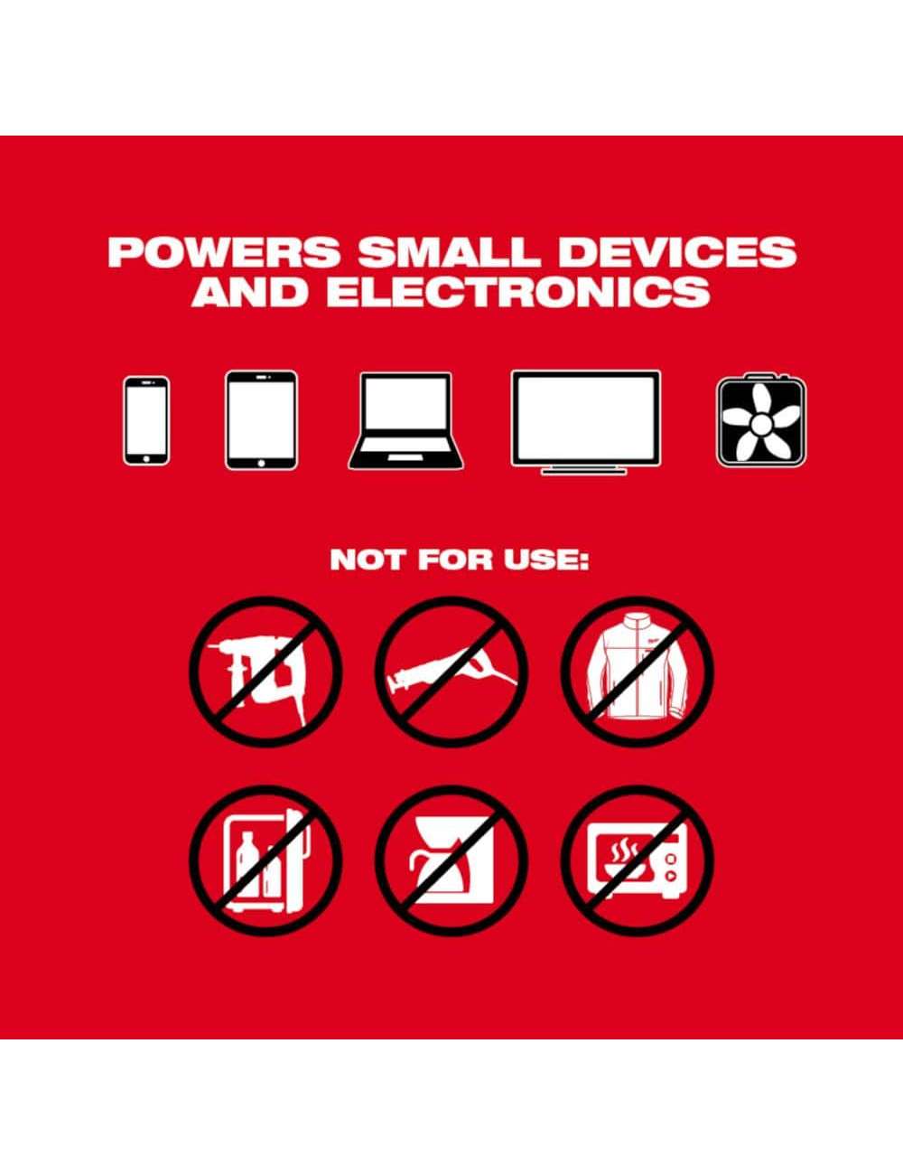 M18 18-Volt 175-Watt Lithium-Ion Powered Compact Inverter with 6.0 Ah Battery