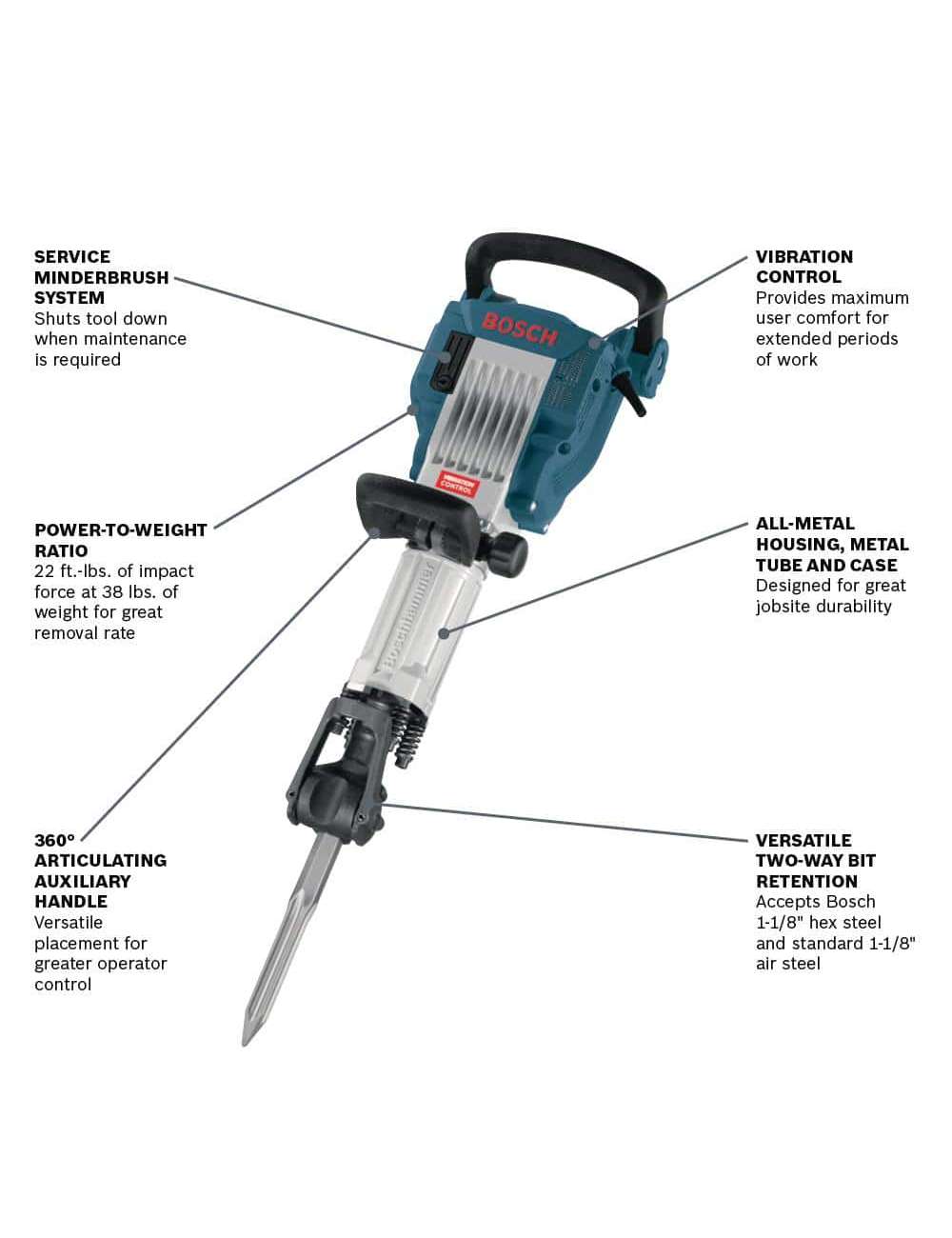 15 Amp 1-1/8 in. Corded Concrete Electric Hex Breaker Hammer Kit with Hard Carrying Case with Wheels