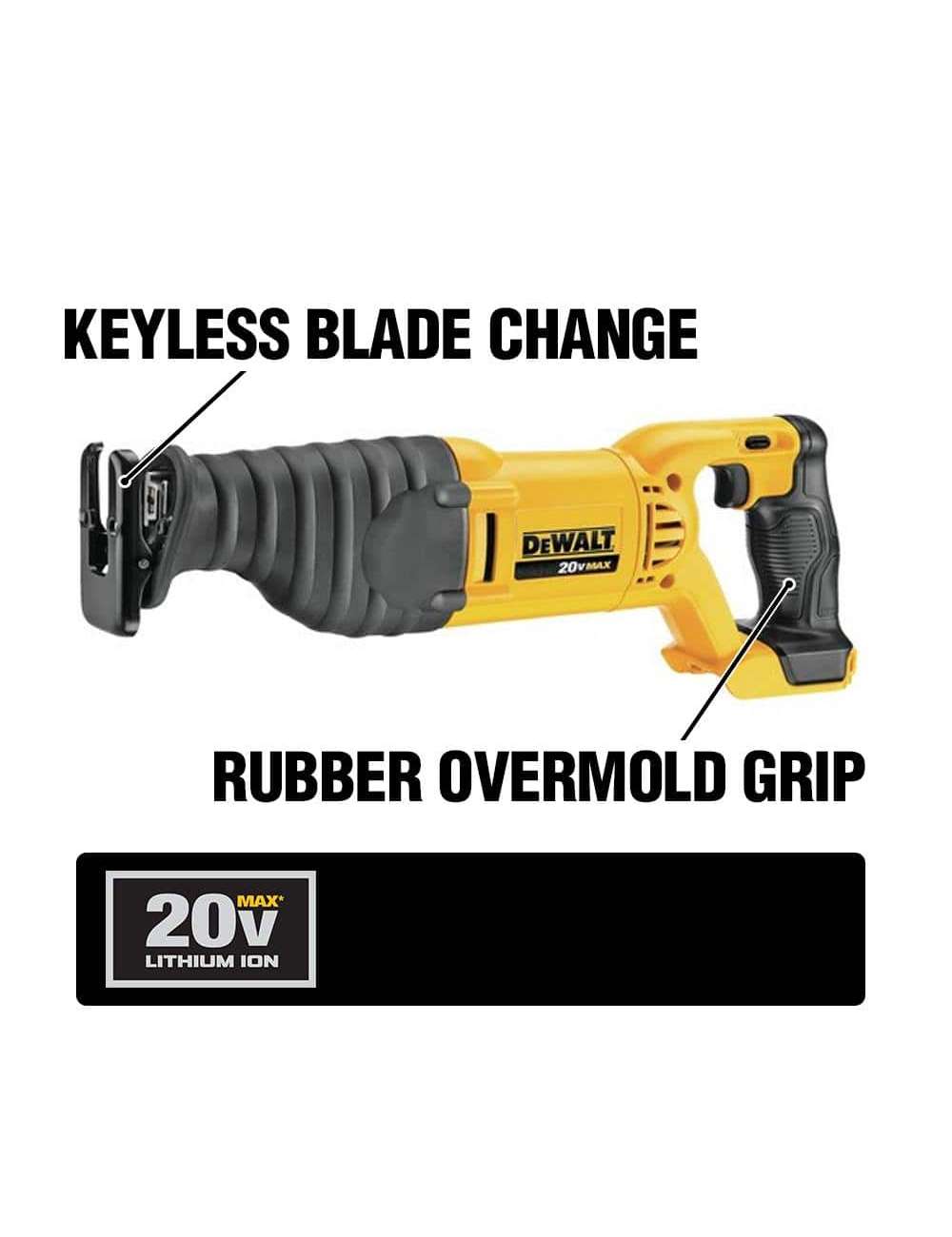 20V MAX Cordless 10 Tool Combo Kit with (2) 20V 2.0Ah Batteries, Charger, and Bag