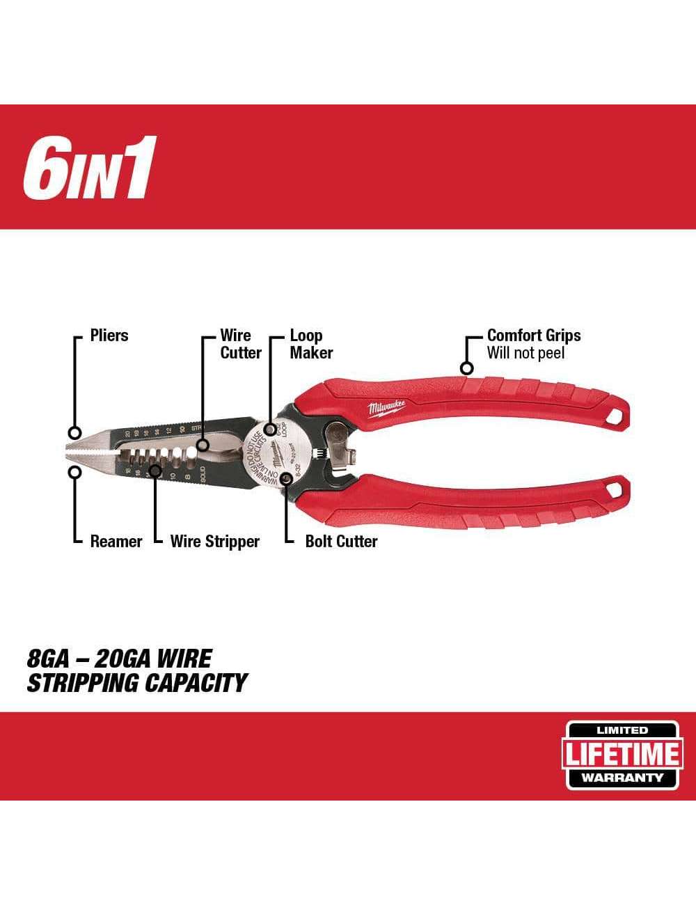 Electrician's Pliers Hand Tool Set (5-Piece)