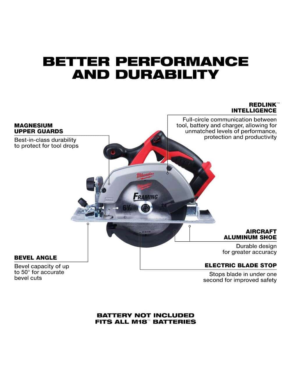 M18 18V Lithium-Ion Cordless 6-1/2 in. Circular Saw (Tool-Only)