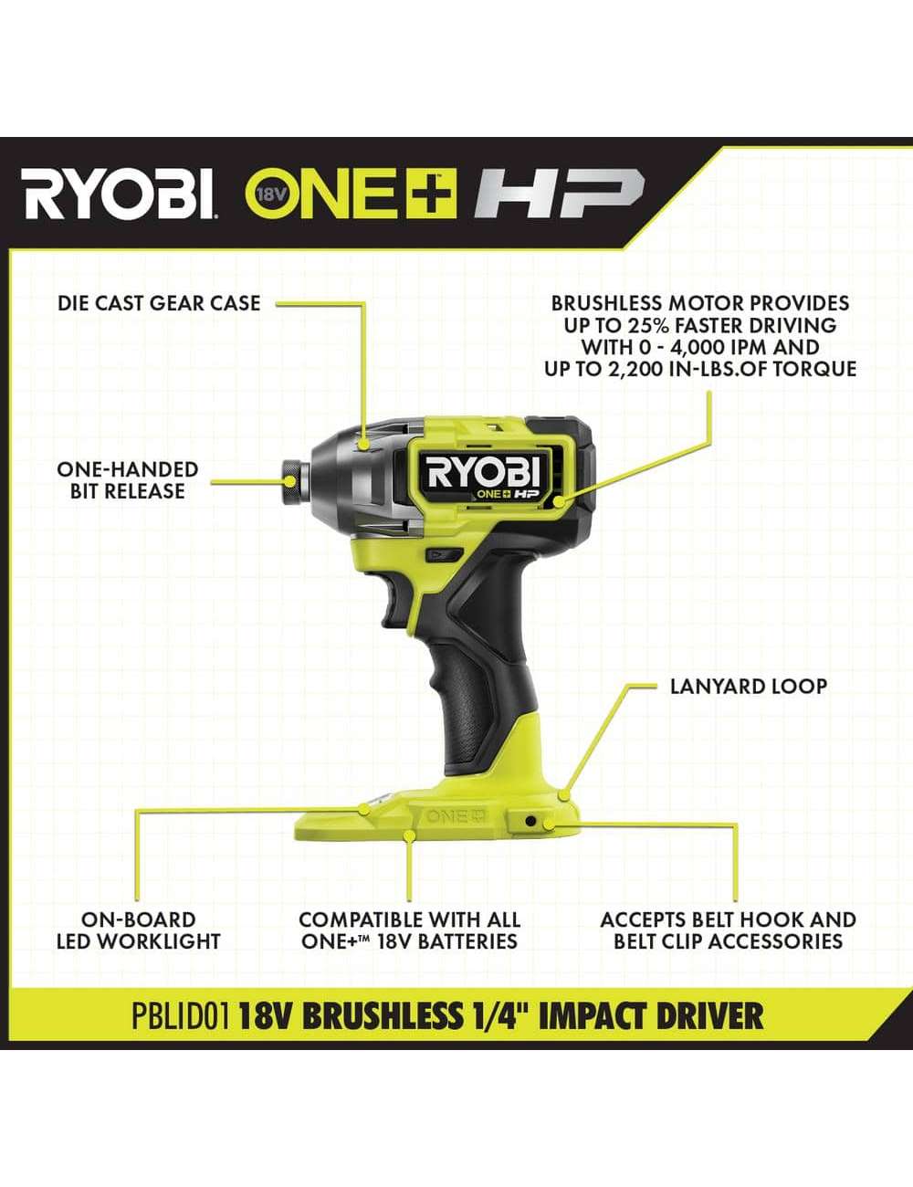 ONE+ HP 18V Brushless Cordless 1/2 in. Drill/Driver and Impact Driver Kit w/(2) 2.0 Ah Batteries, Charger, and Bag