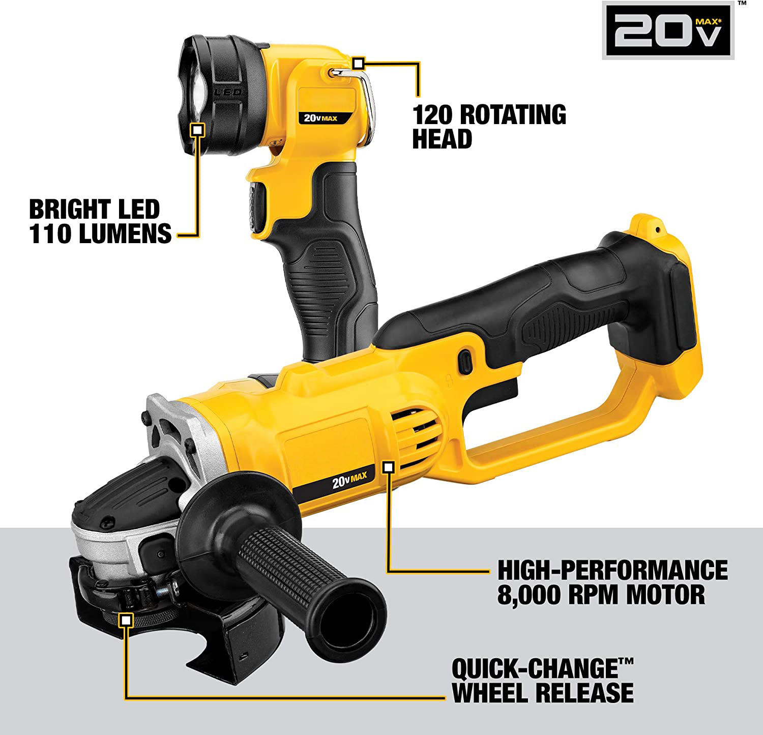 🔥(32-Tool Set )💥Clearance Sale🔥DE 20-VOLT MAX LITHIUM ION BEST CORDLESS COMBO KIT