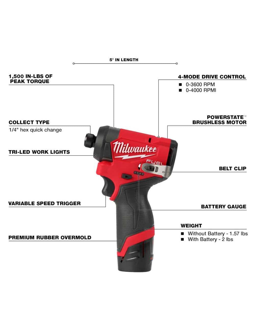 M12 FUEL 12-Volt Lithium-Ion Brushless Cordless Hammer Drill and Impact Driver Combo Kit w/M12 ROVER Service Light
