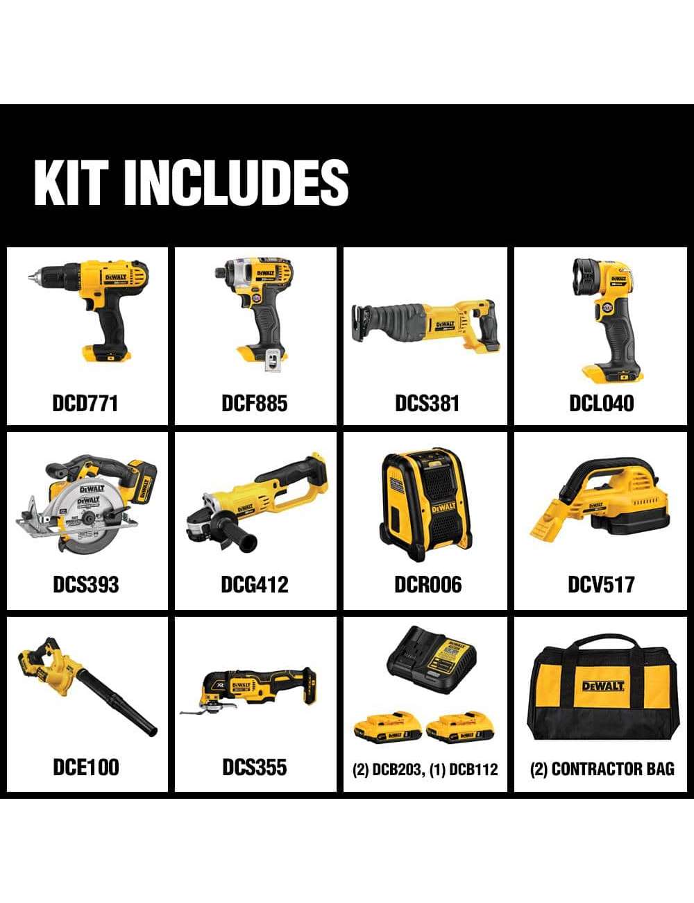 20V MAX Cordless 10 Tool Combo Kit with (2) 20V 2.0Ah Batteries, Charger, and Bag