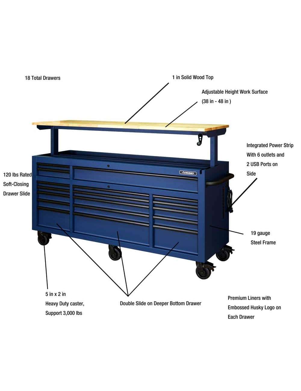 72 in. W x 24 in D Heavy Duty 18-Drawer Mobile Workbench with Mechanics Tool Set (1,025-Piece) in Matte Blue
