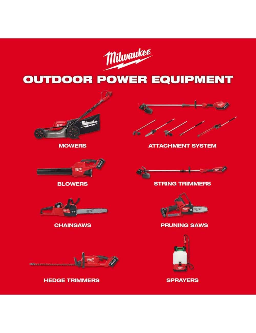 M18 FUEL 18-Volt Lithium-Ion Brushless Cordless QUIK-LOK String Trimmer/Blower Combo Kit with Edger Attachment(3-Tool)