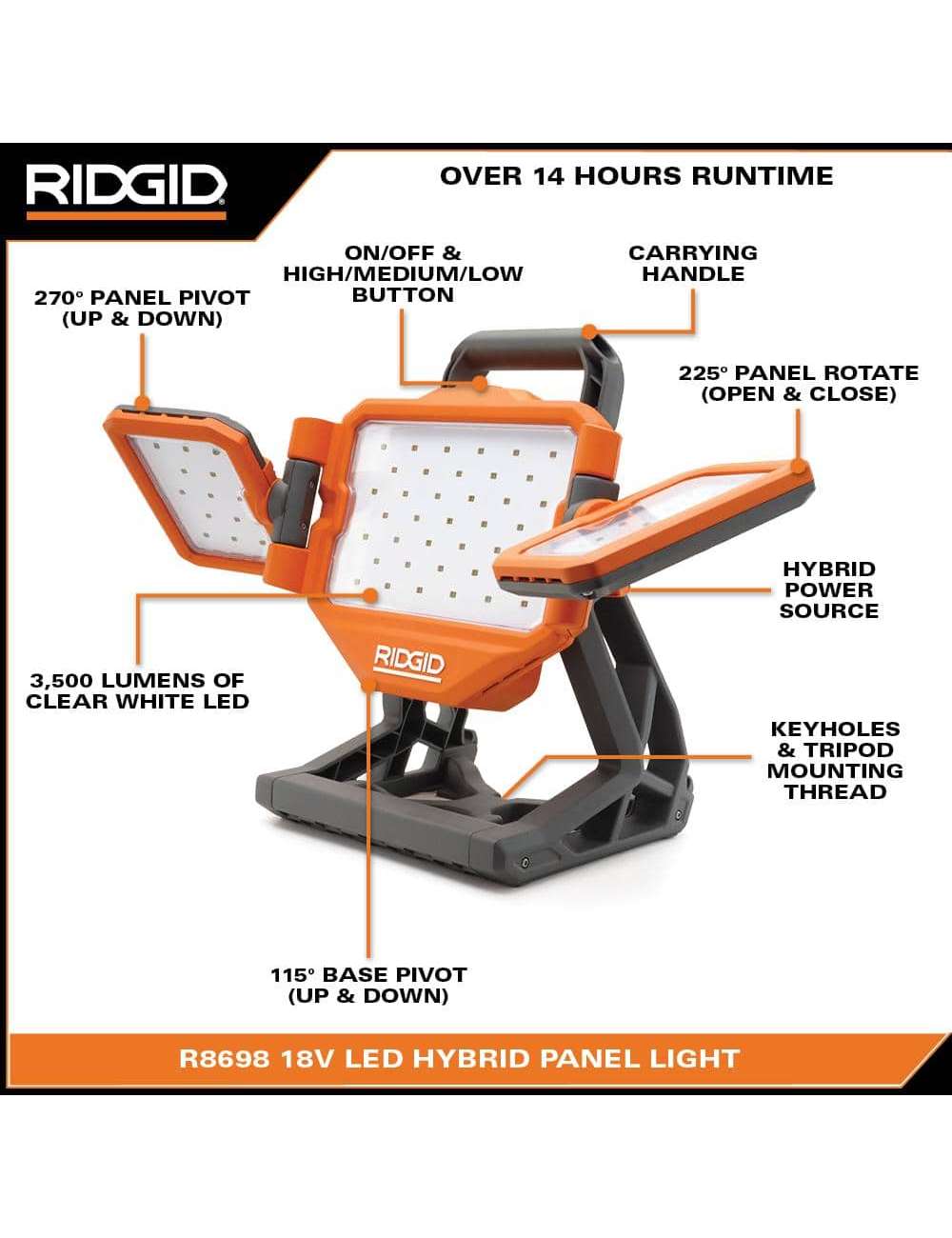 18V Hybrid Panel Light Kit with 4.0Ah Battery and Charger