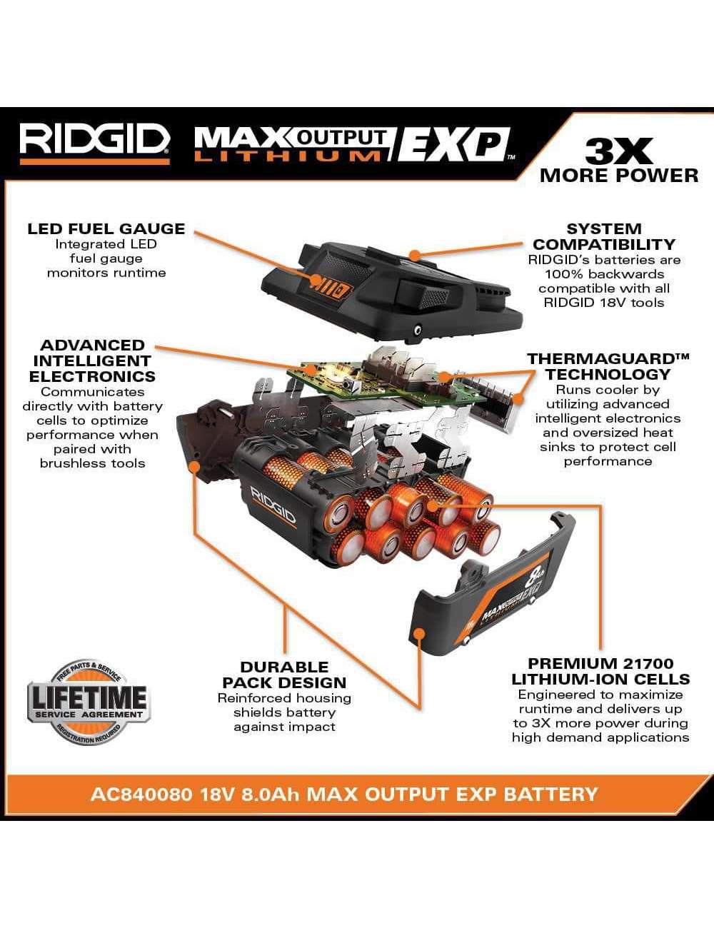 18V 8.0 Ah MAX Output EXP Lithium-Ion Battery