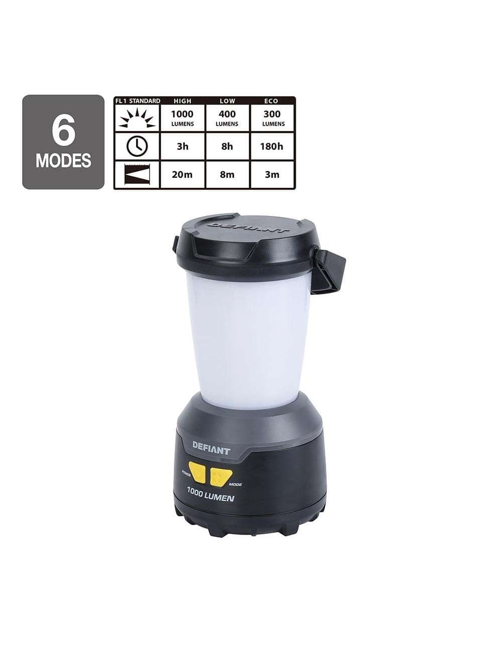 1000 Lumens Floating Weatherproof LED Lantern