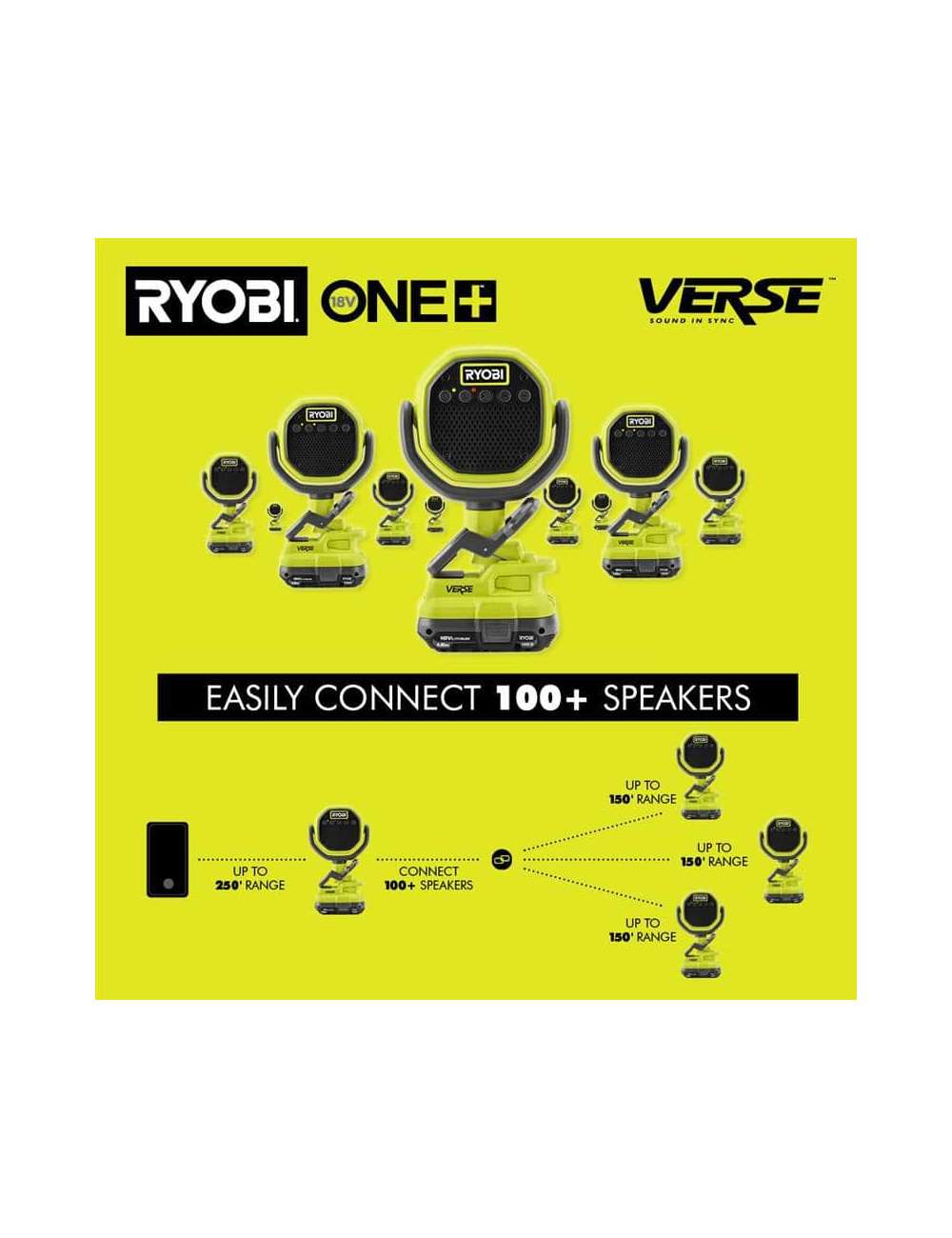 ONE+ 18V Cordless VERSE Clamp Speaker (Tool Only)