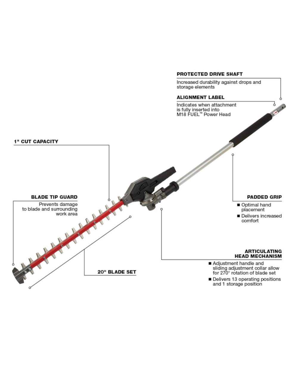 M18 FUEL 18-Volt Lith-Ion Brushless Cordless Electric String Trimmer/Blower Combo Kit w/Pole Saw Hedge Trimmer (4-Tool)
