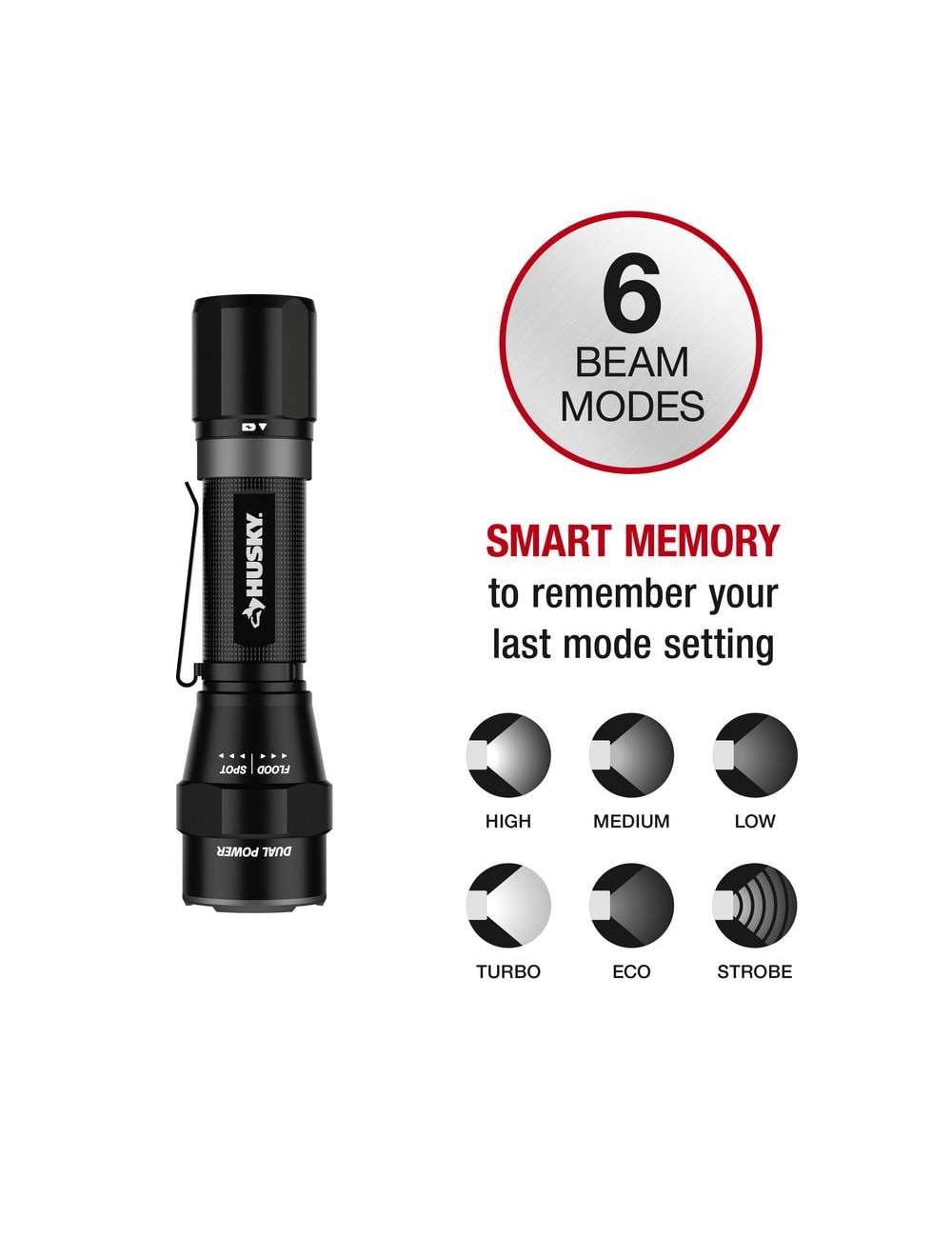 1200 Lumens Dual Power LED Rechargeable Focusing Flashlight with Rechargeable Battery and USB-C Cable Included