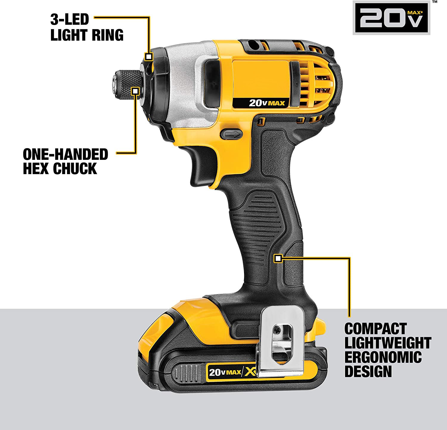 🔥(32-Tool Set )💥Clearance Sale🔥DE 20-VOLT MAX LITHIUM ION BEST CORDLESS COMBO KIT