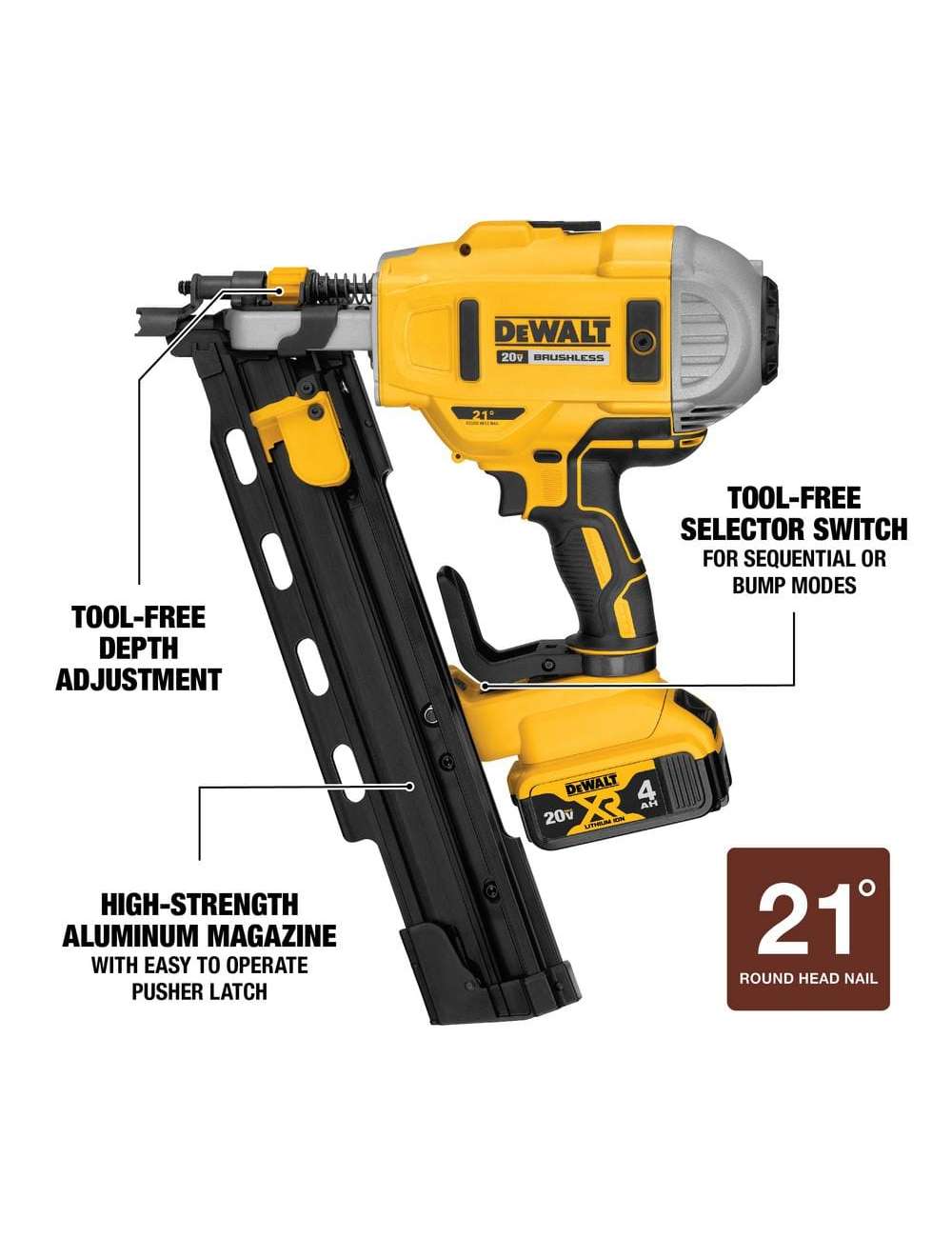 20-Volt MAX XR Lithium-Ion 21° Cordless Framing Nailer Kit and Brushless 7-1/4 in. Circular Saw (Tool Only)