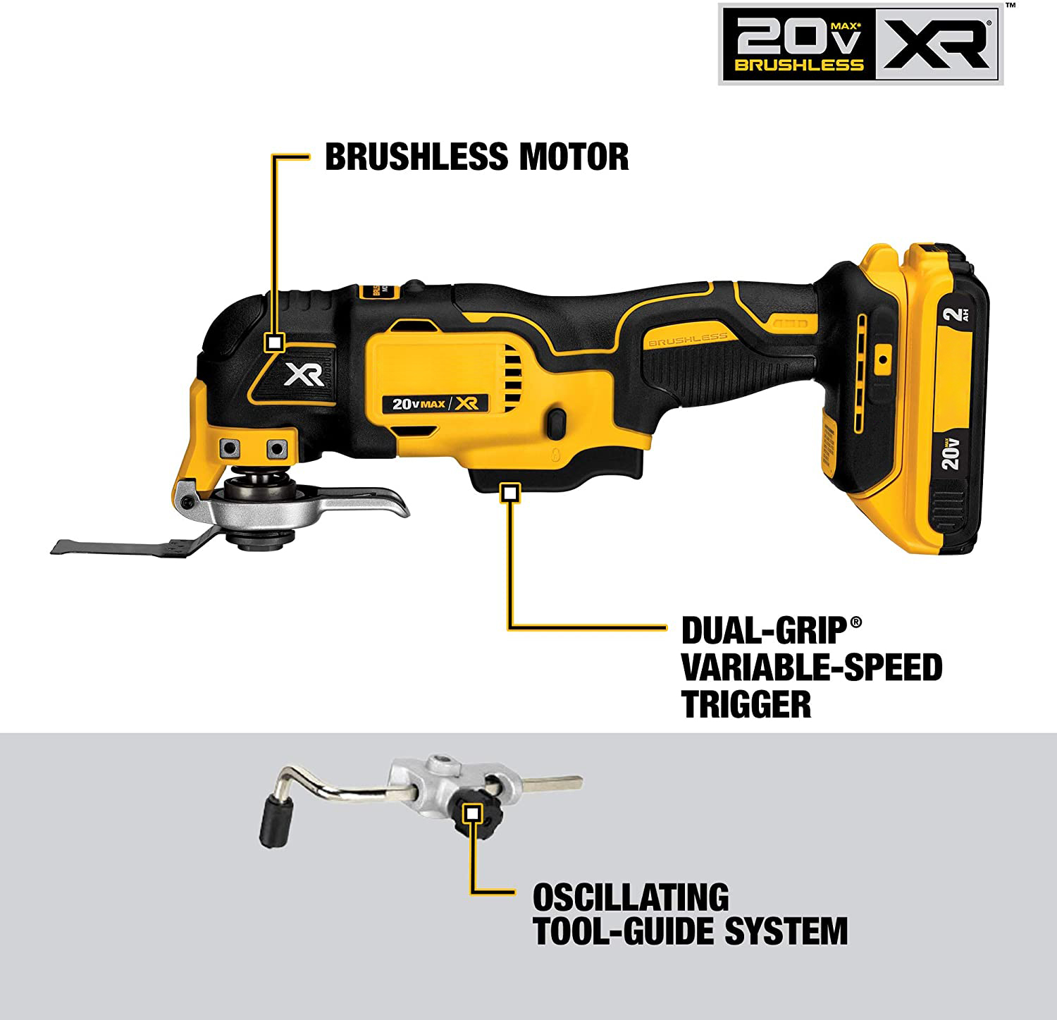 🔥(32-Tool Set )💥Clearance Sale🔥DE 20-VOLT MAX LITHIUM ION BEST CORDLESS COMBO KIT