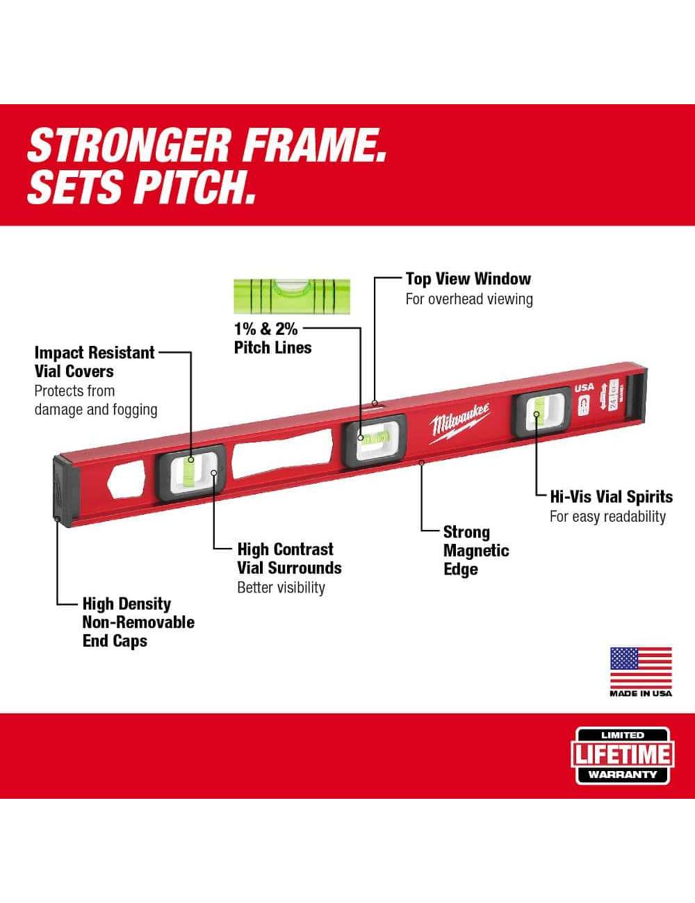 24 in. Magnetic I-Beam Level