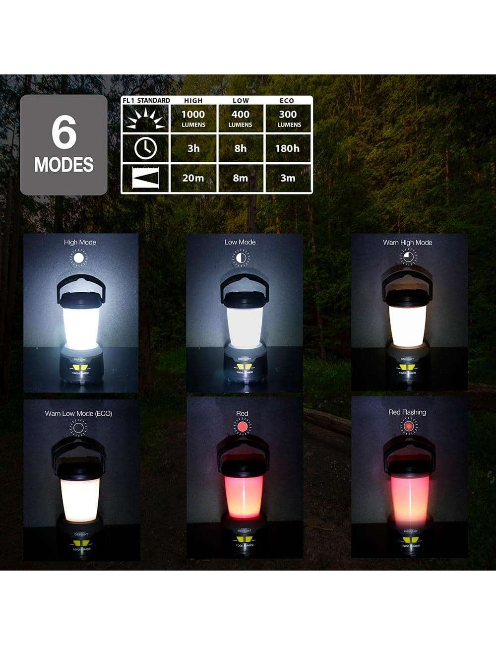 1000 Lumens Floating Weatherproof LED Lantern
