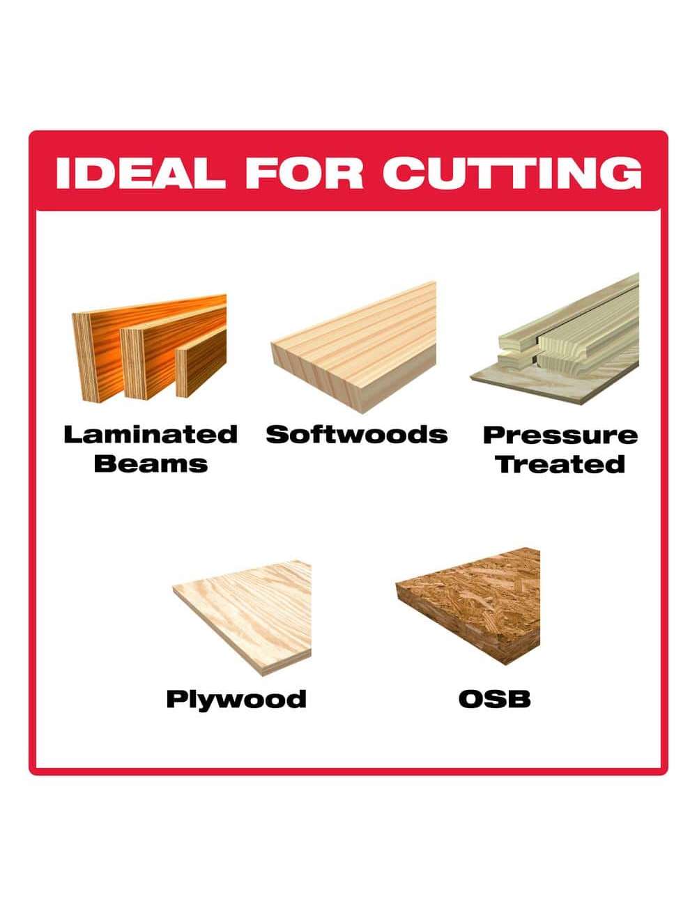 12 in. x 44-Tooth General Purpose Circular Saw Blade Value Pack (2-Pack)