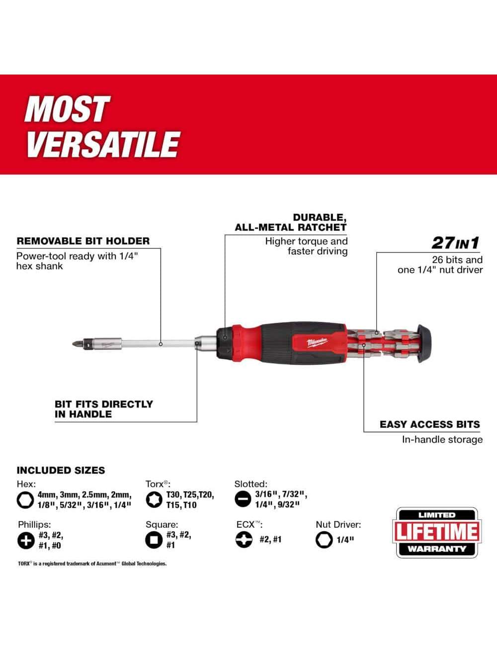 27-In-1 Ratcheting Multi-Bit Screwdriver