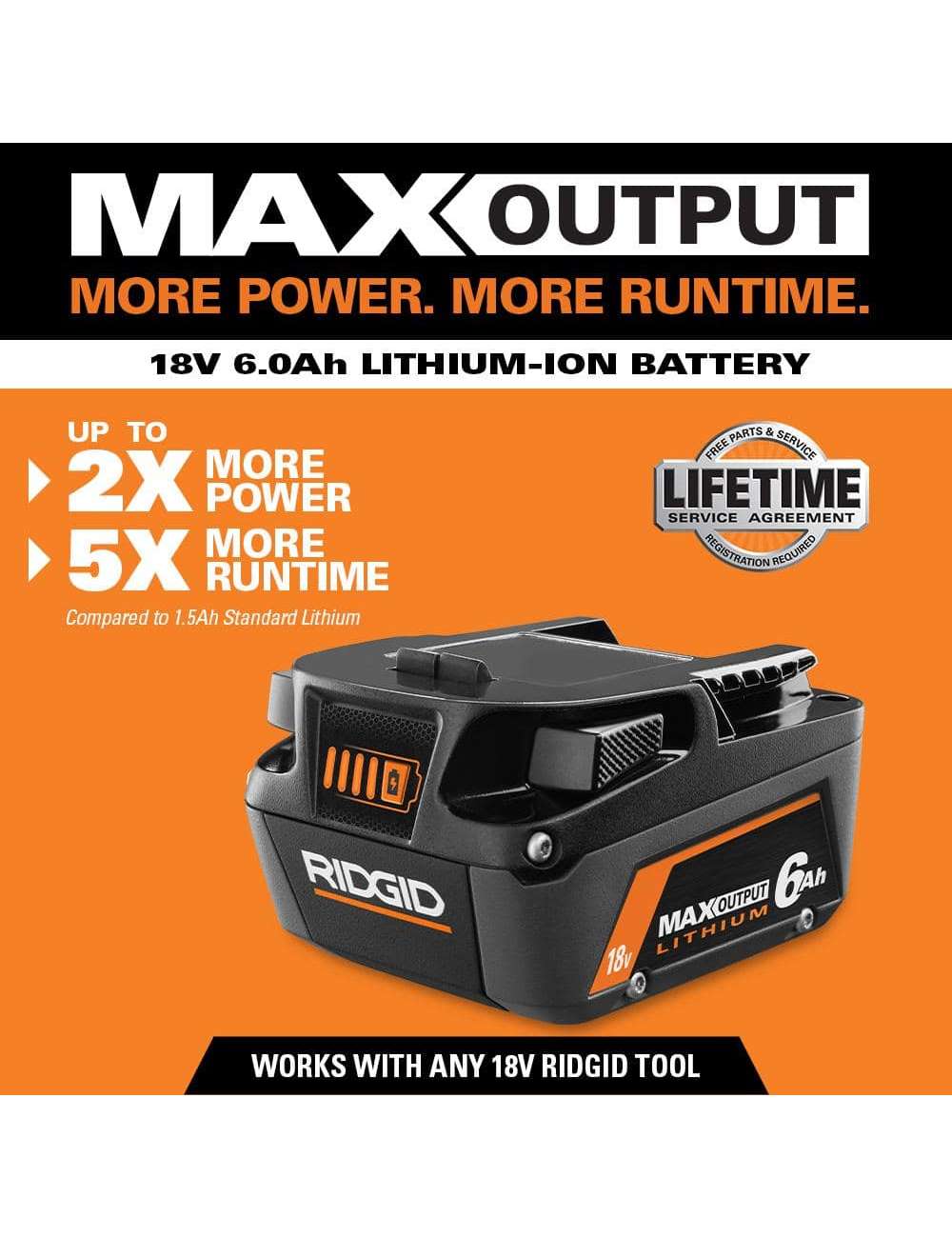 18V 6.0 Ah and 4.0 Ah MAX Output Lithium-Ion Batteries and Charger Kit with Bag