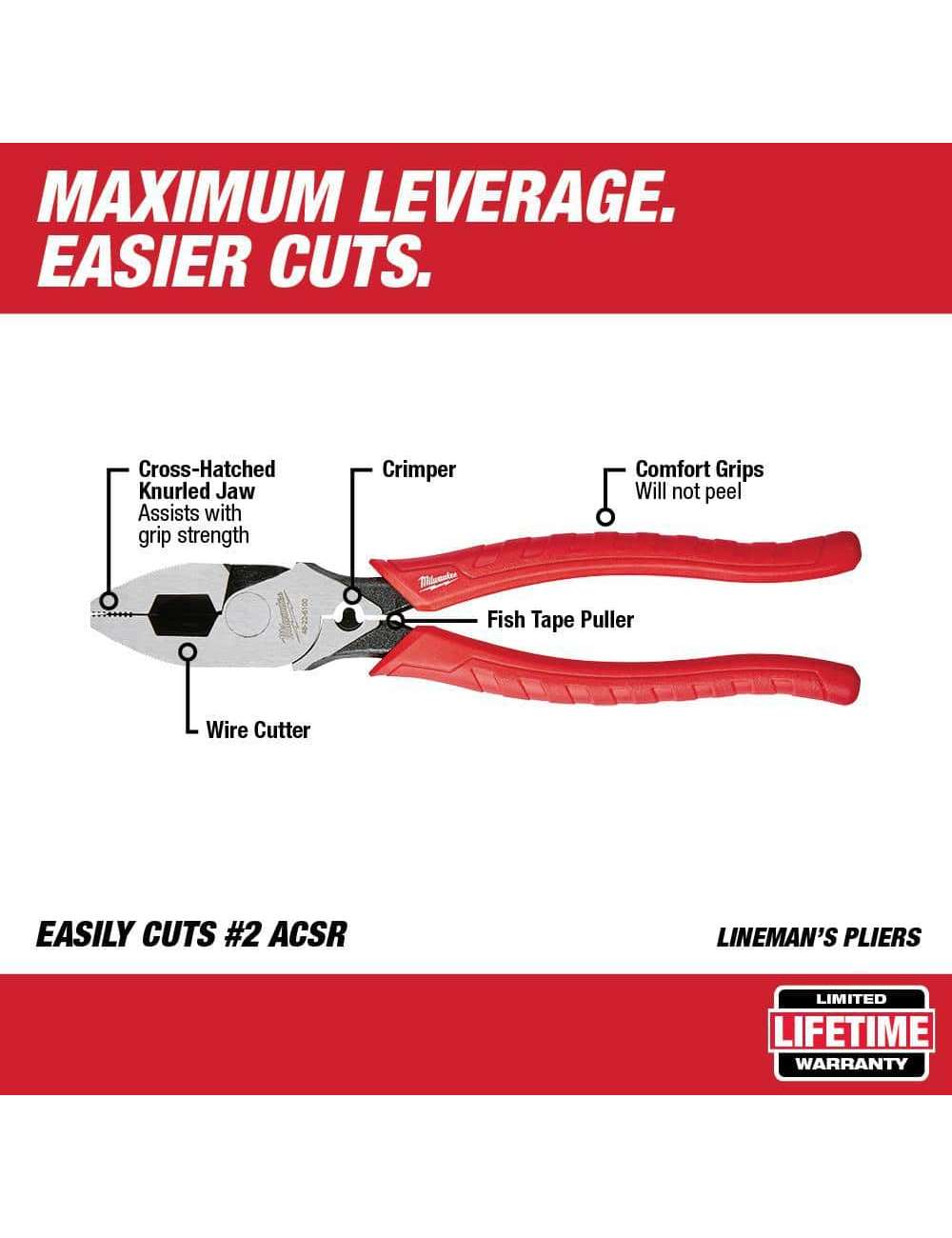 Electrician's Pliers Hand Tool Set (5-Piece)