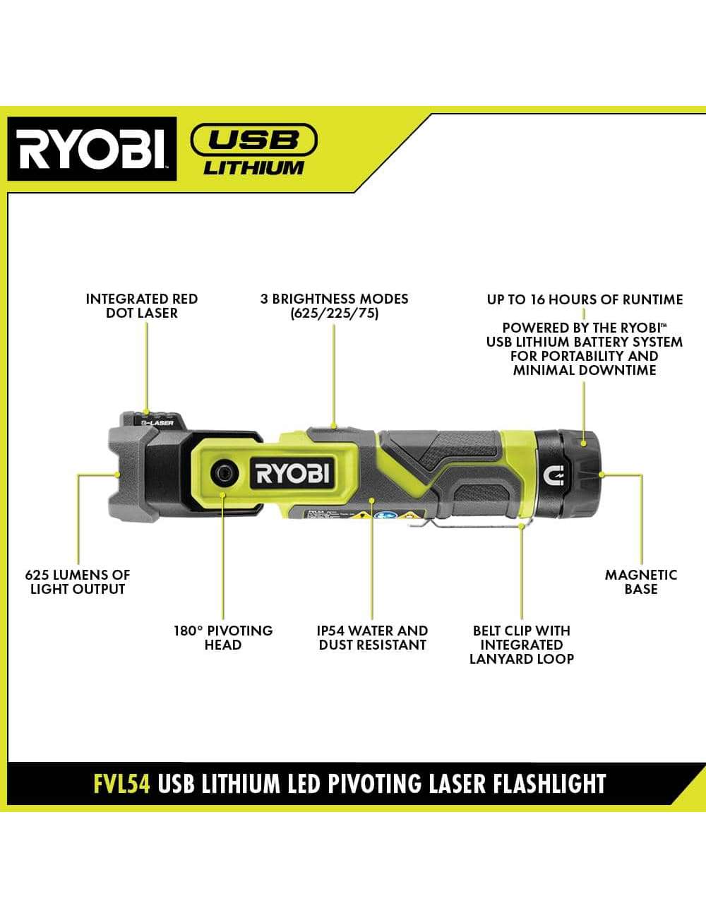 USB Lithium Pivoting 625 Lumens Head Light Kit with 2.0 Ah Battery and Charging Cable