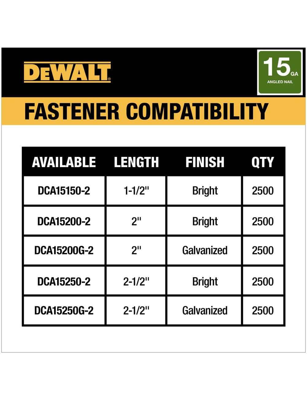 20V MAX XR Lithium-Ion Cordless 15-Gauge Angled Finish Nailer (Tool Only)
