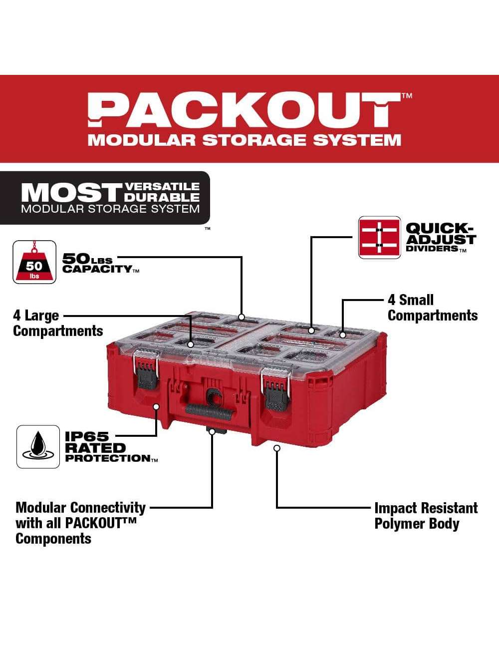 PACKOUT 20 in. Deep Organizer with 6 Compartments and Quick Adjust Dividers
