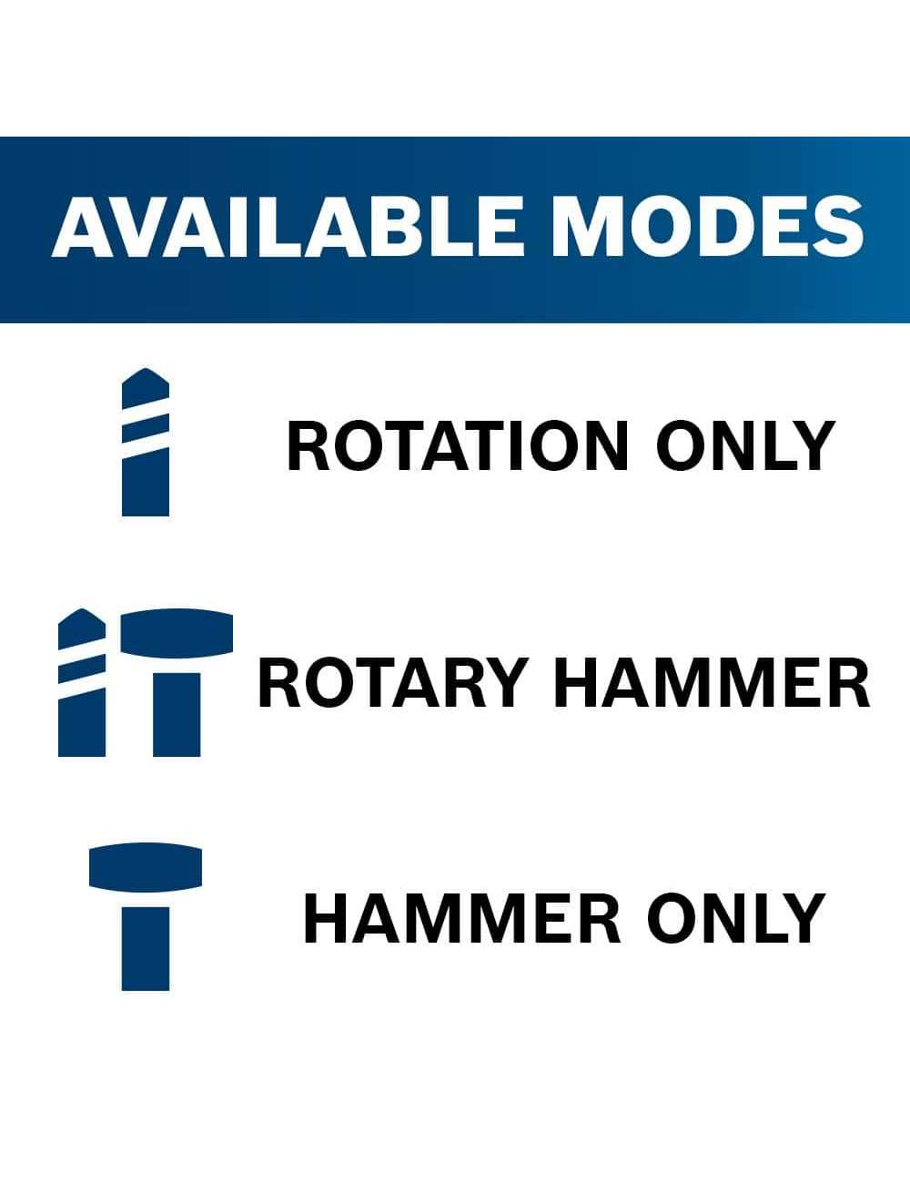 8 Amp 1-1/8 in. Corded Variable Speed SDS-Plus Concrete/Masonry Rotary Hammer Drill with Depth Gauge and Carrying Case