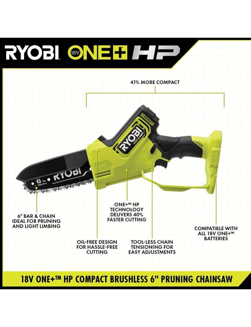 ONE+ HP 18V Brushless 6 in. Battery Compact Pruning Mini Chainsaw (Tool Only)