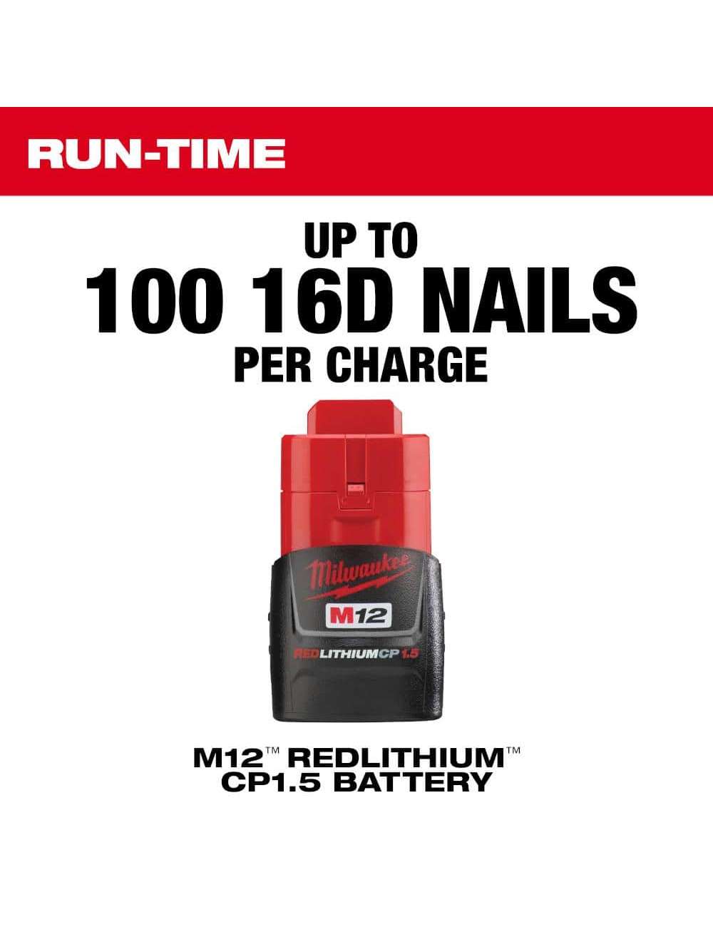 M12 12-Volt Lithium-Ion Cordless Palm Nailer Kit with One 1.5Ah Battery, Charger and Tool Bag