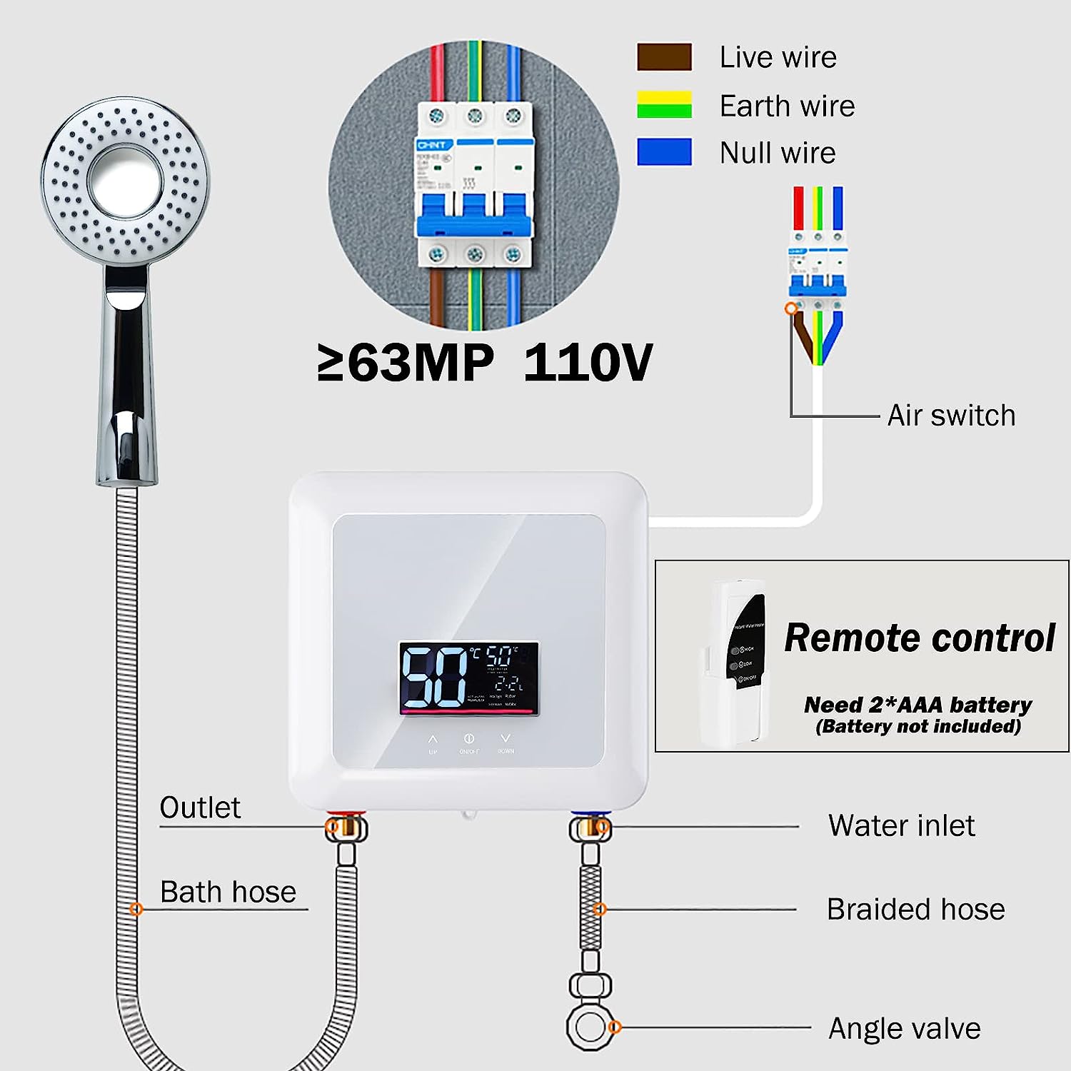 Tankless Water Heater Electric 5500W 110V,Constant Temperature Instant Hot Water Heater with Remote Control Digital Display RV water heater for Home Kitchen Indoor(White)(Can't Use Socket)