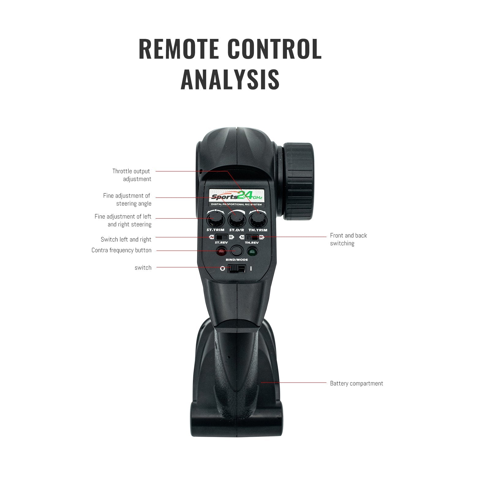 HAIBOXING 16890A 1:16 45KM/H 4WD High Speed Electric Vehicle 2.4 GHz All-Terrain RC Car Brushless Waterproof Off-Road Truck (RTR)