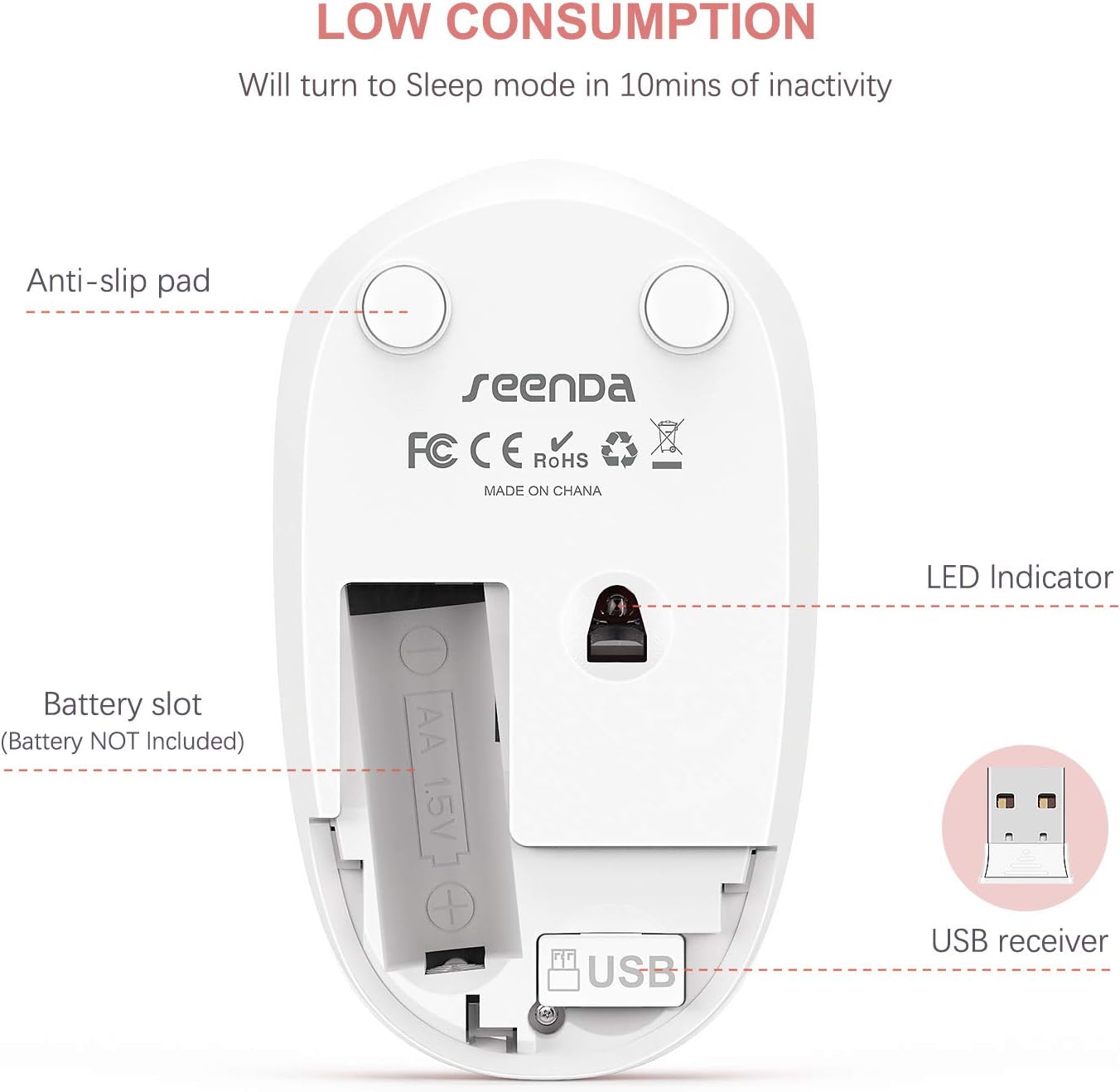 seenda Wireless Mouse, 2.4G Noiseless Mouse with USB Receiver - Portable Computer Mice for PC, Tablet, Laptop with Windows System - Mint Green