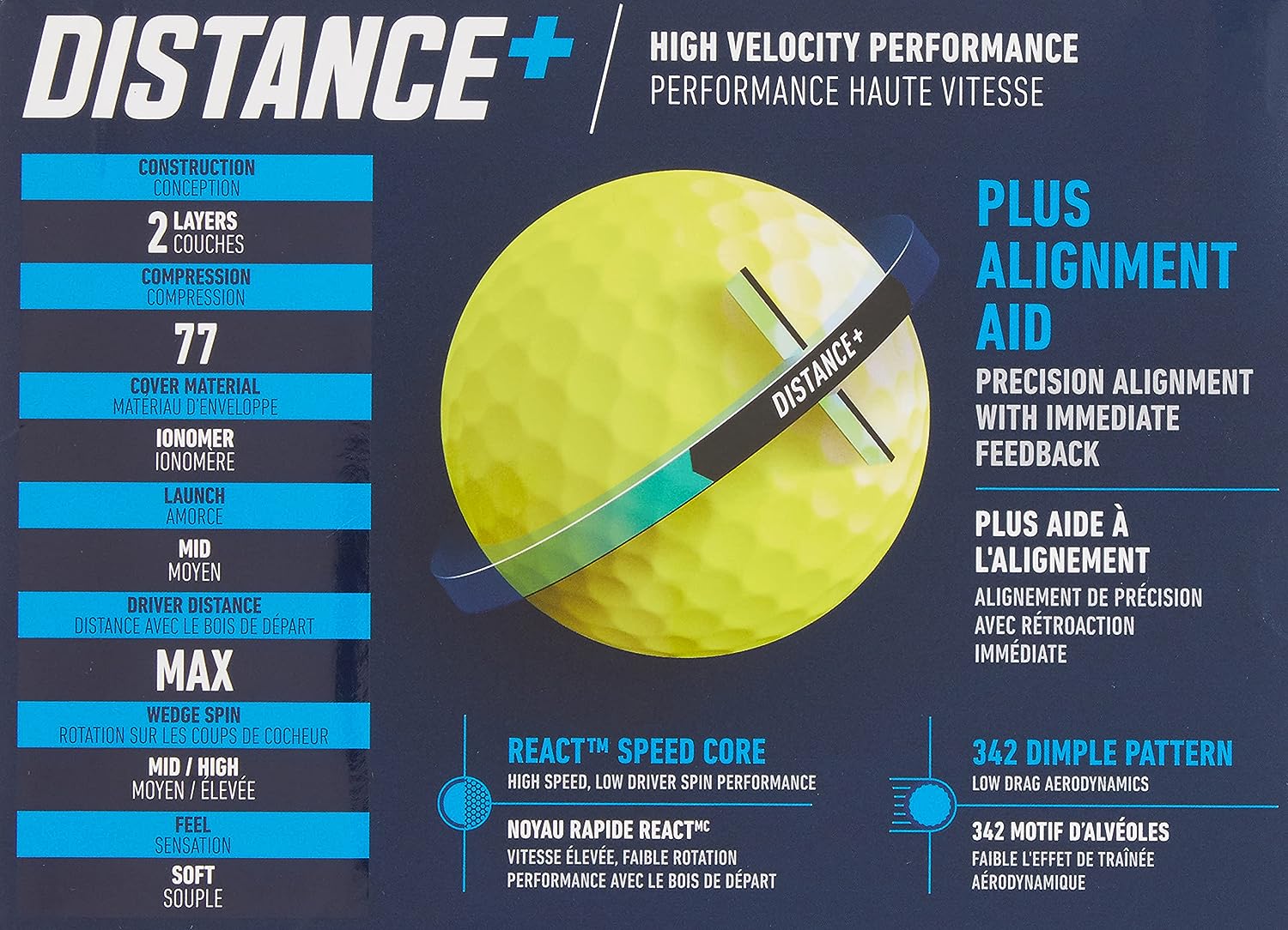 Distance+ Golf Balls