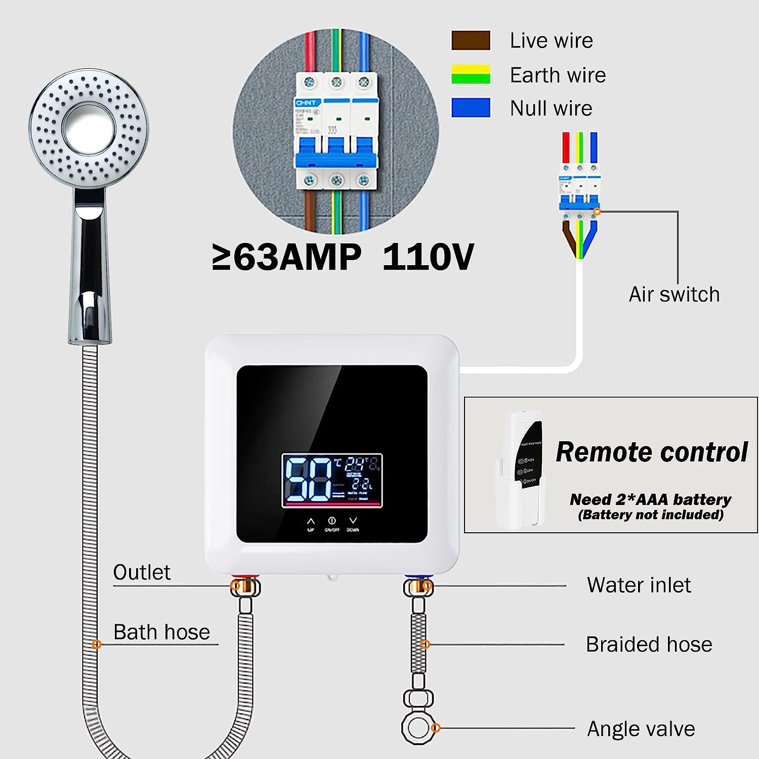 Tankless Water Heater Electric 5500W 110V,Constant Temperature Instant Hot Water Heater with Remote Control Digital Display RV water heater for Home Kitchen Indoor(White)(Can't Use Socket)