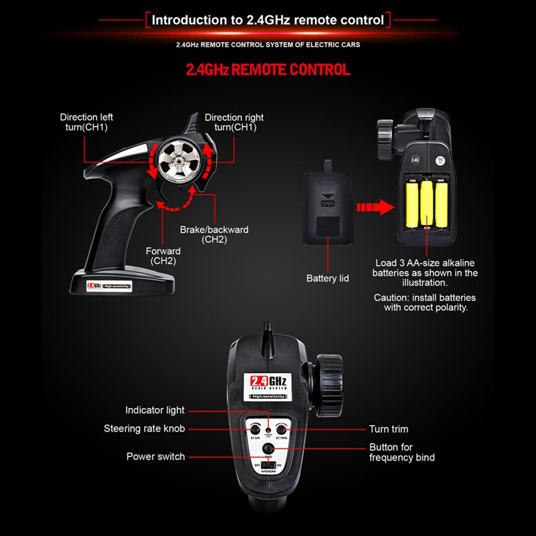 SUBOTECH BG1511 1:22 2.4G Electric RC Car 4 x 4 45KM/H High Speed Desert Off-road Vehicle - RTR